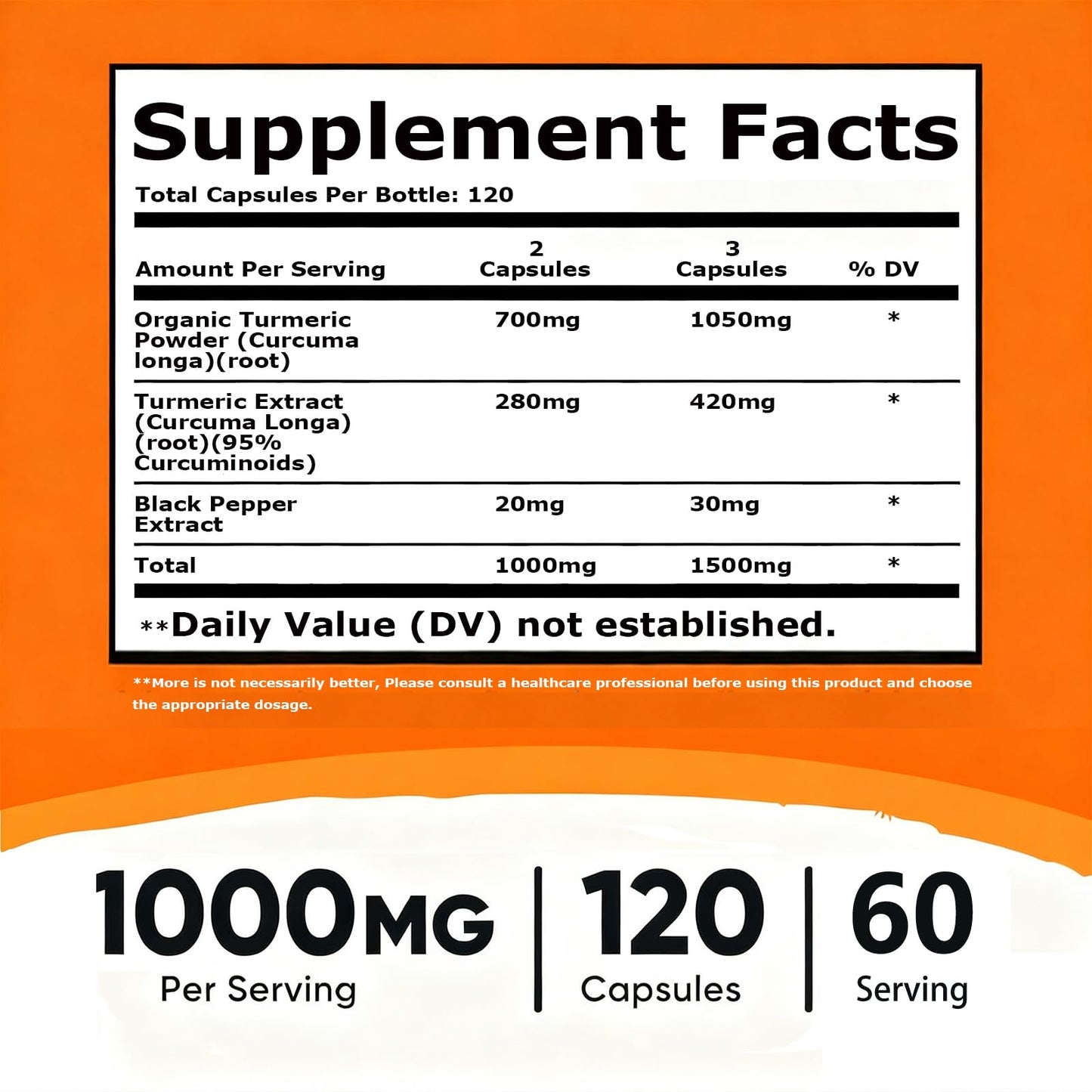 Perseek Turmeric Curcumin Supplement 1000mg, 120 Capsules