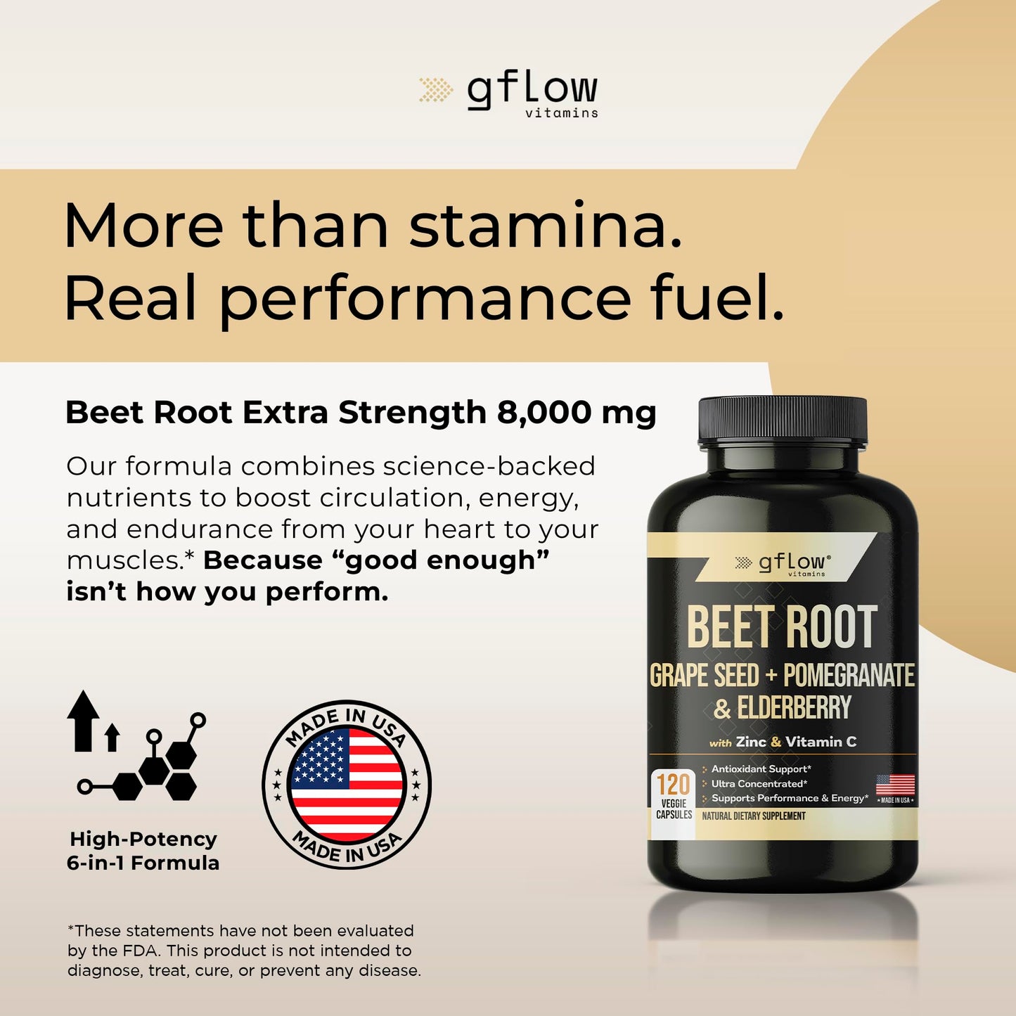 gflow vitamins Beet Root Capsule 120 Count