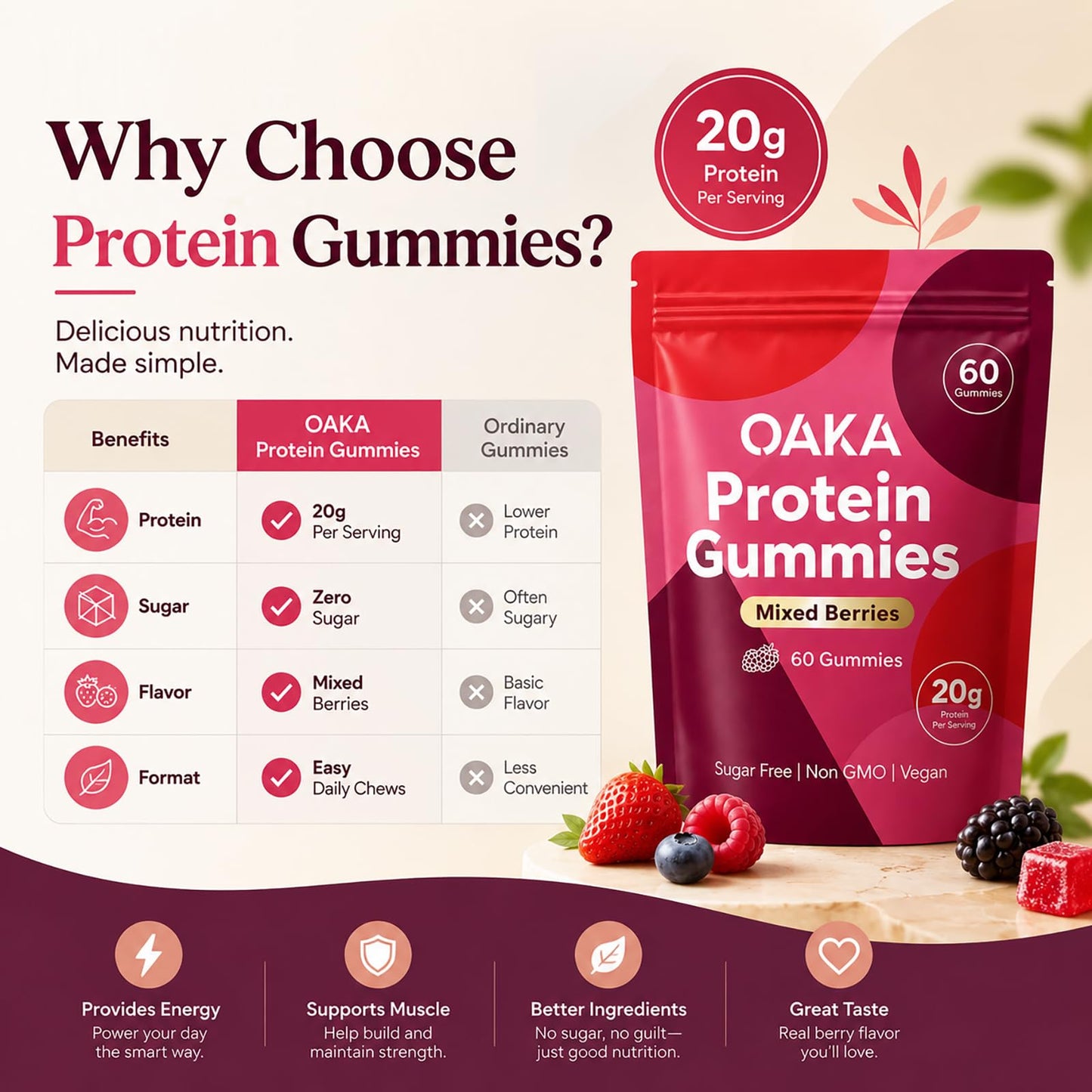 Nitidissima OAKA Protein Gummies 60 Gummies