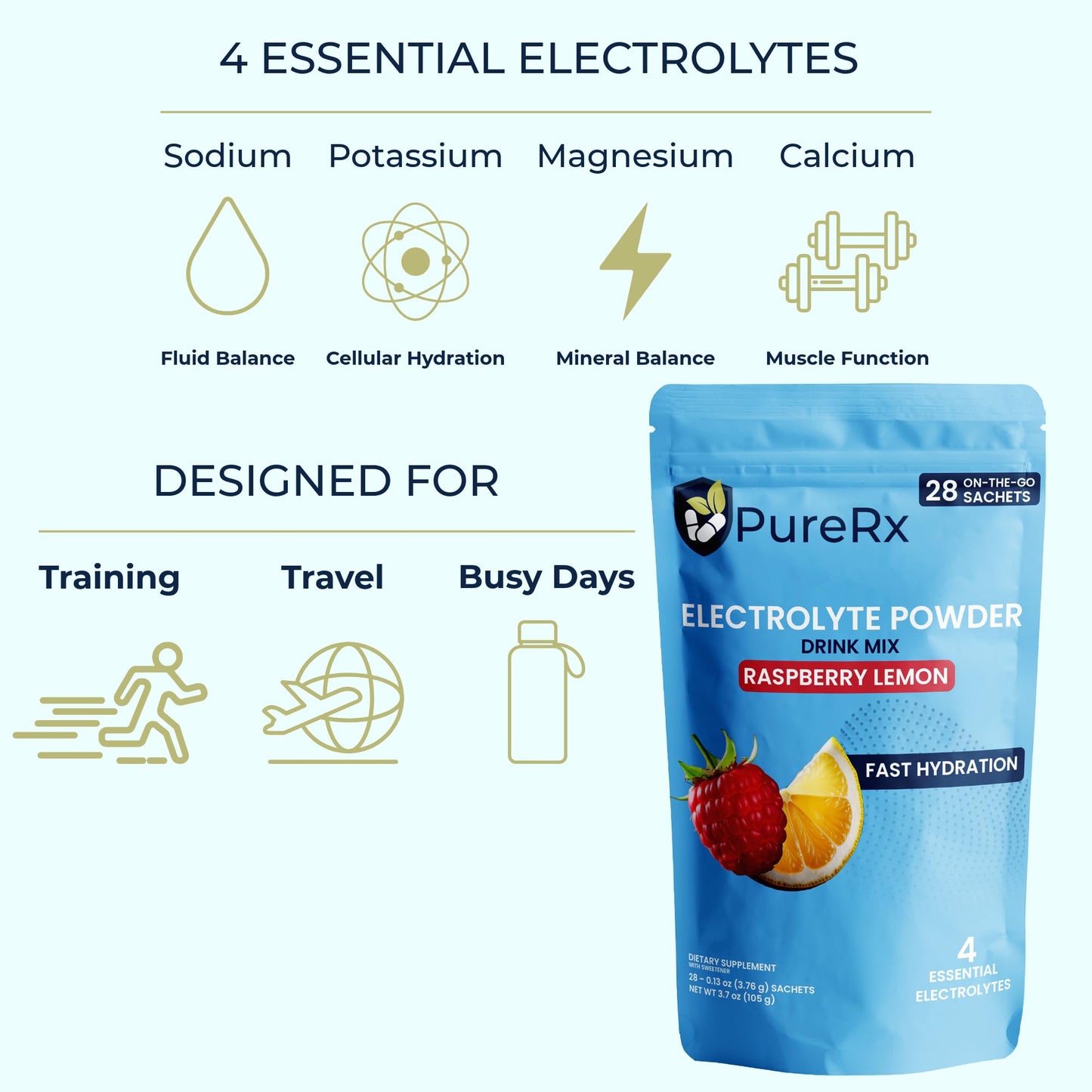 PureRx Electrolyte Powder 0.13 oz