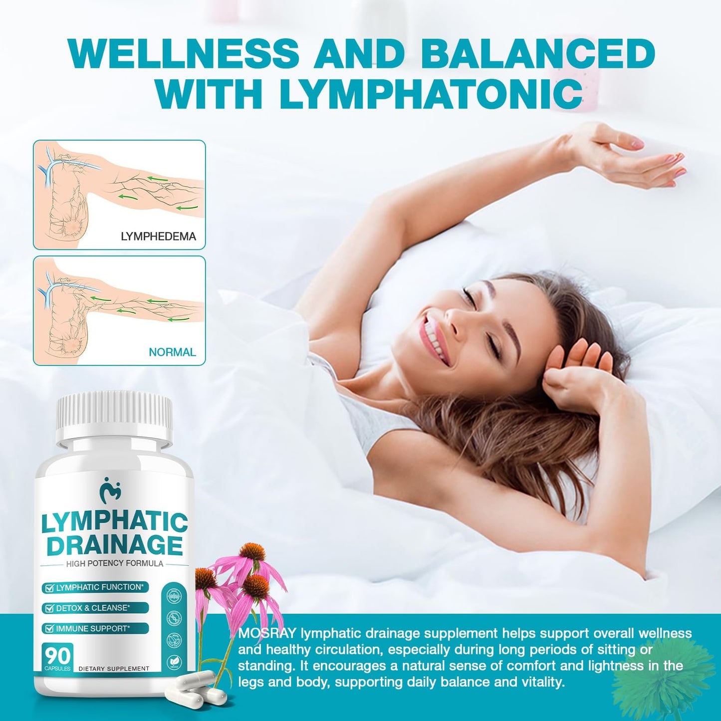 MOSRAY Lymphatic Drainage Capsule 90 Count
