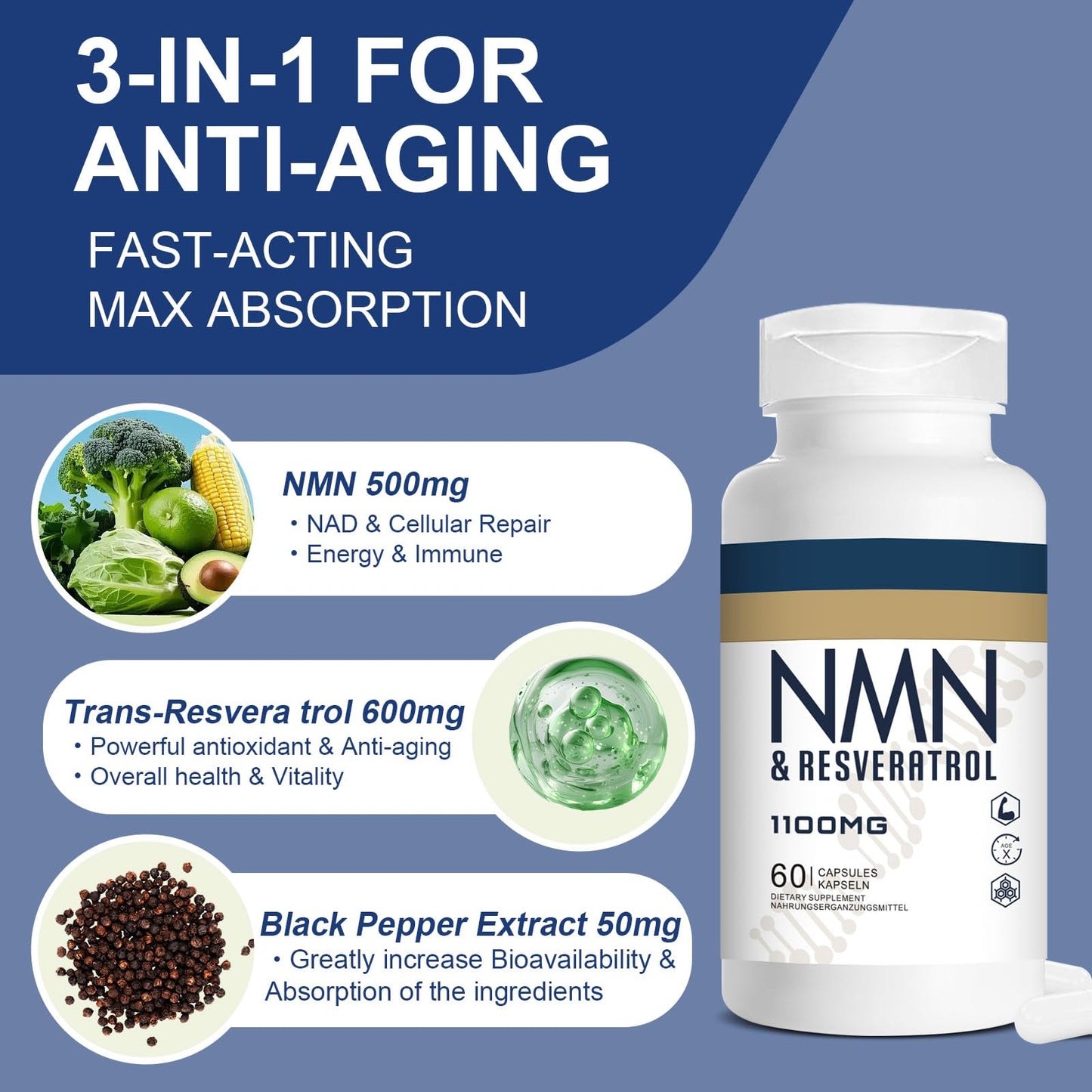 Jeaderly 1100mg NMN & Trans-Resveratrol, 3-in-1 Supplement Softgels, 60