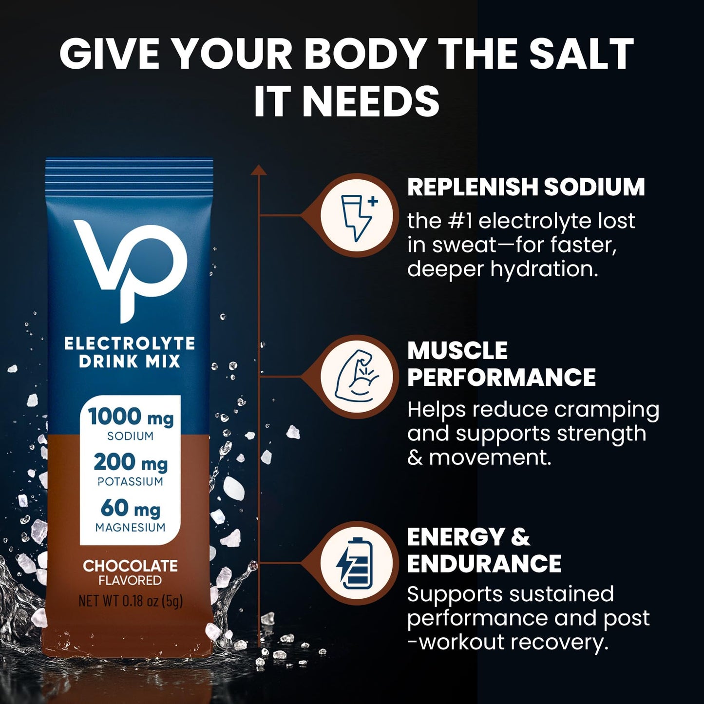 Venture Pal High Sodium Sugar-Free Electrolytes Powder, 180 Count