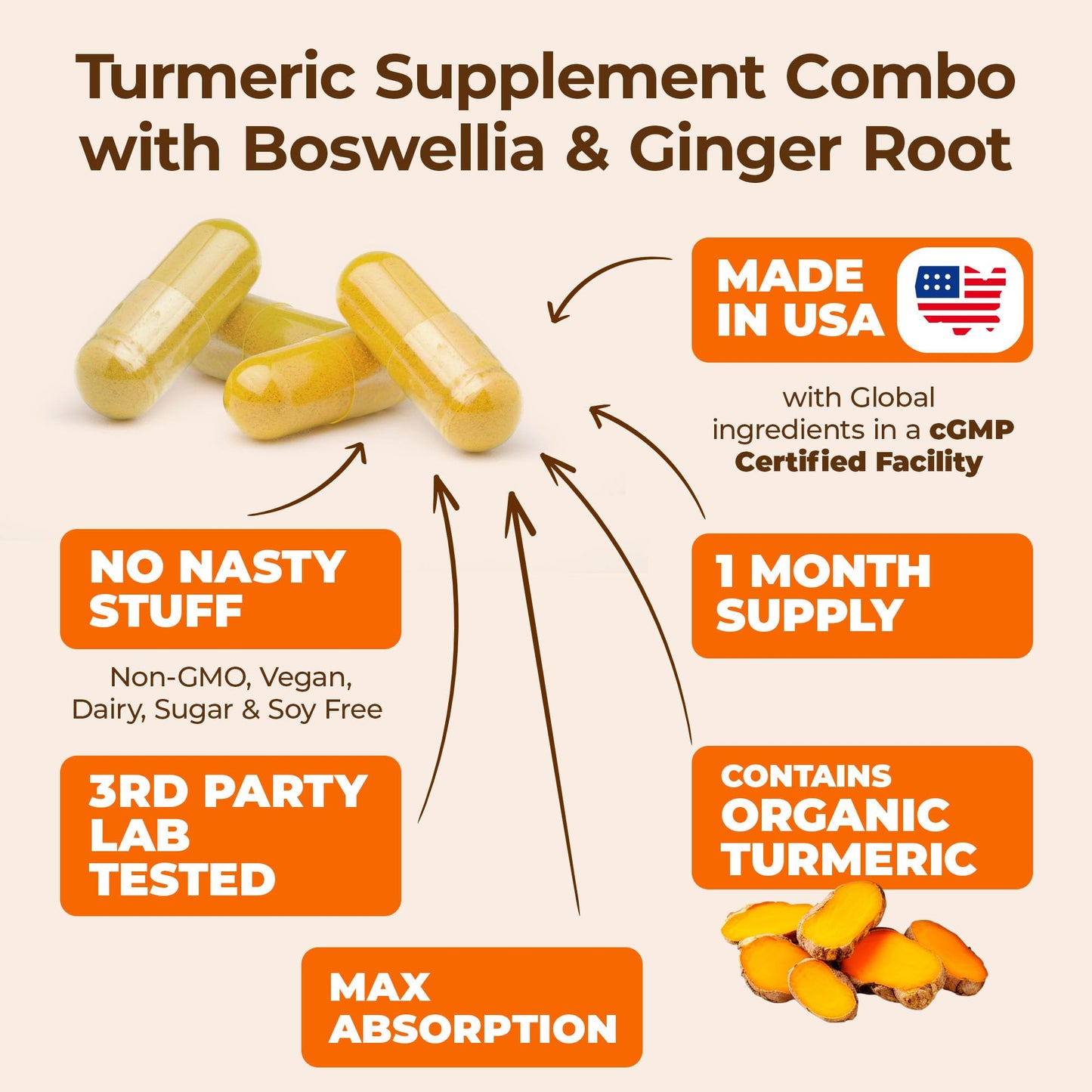 Vimerson Health Turmeric Curcumin Supplement with Boswellia, Ginger & Black Pepper Capsules 120 Count