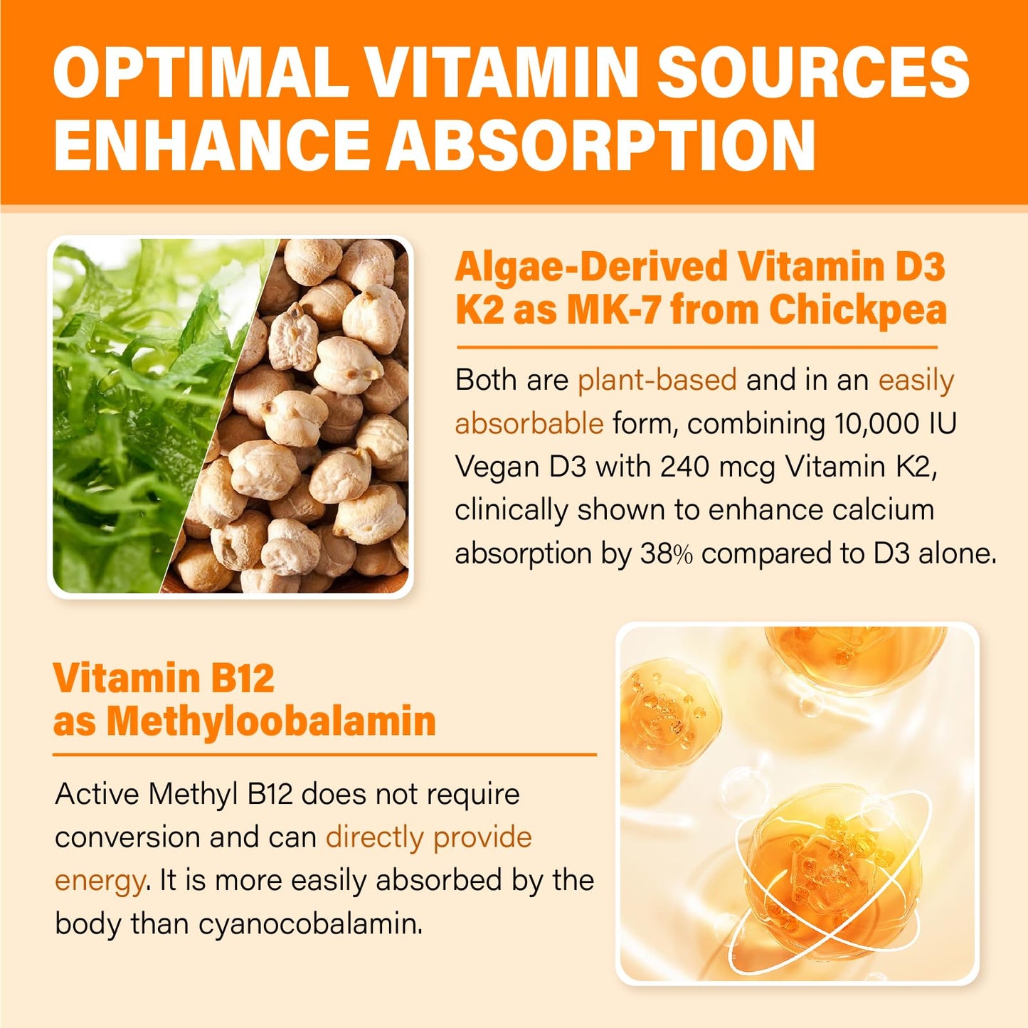 Edmmyliy Vitamin D3 Gummies 10000IU with K2, Methyl B12, Calcium, Magnesium, Zinc & Elderberry - Sugar-Free, Vegan, 120 Gummies