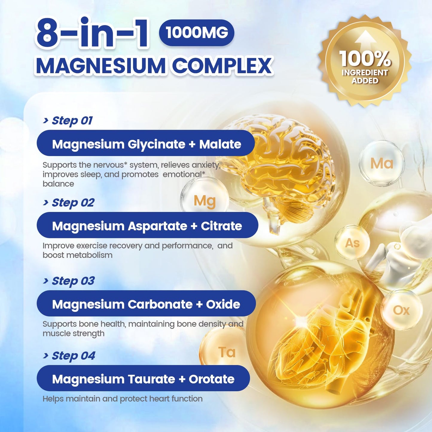 VivoNu 1000mg Magnesium Complex Capsule, 90 Count