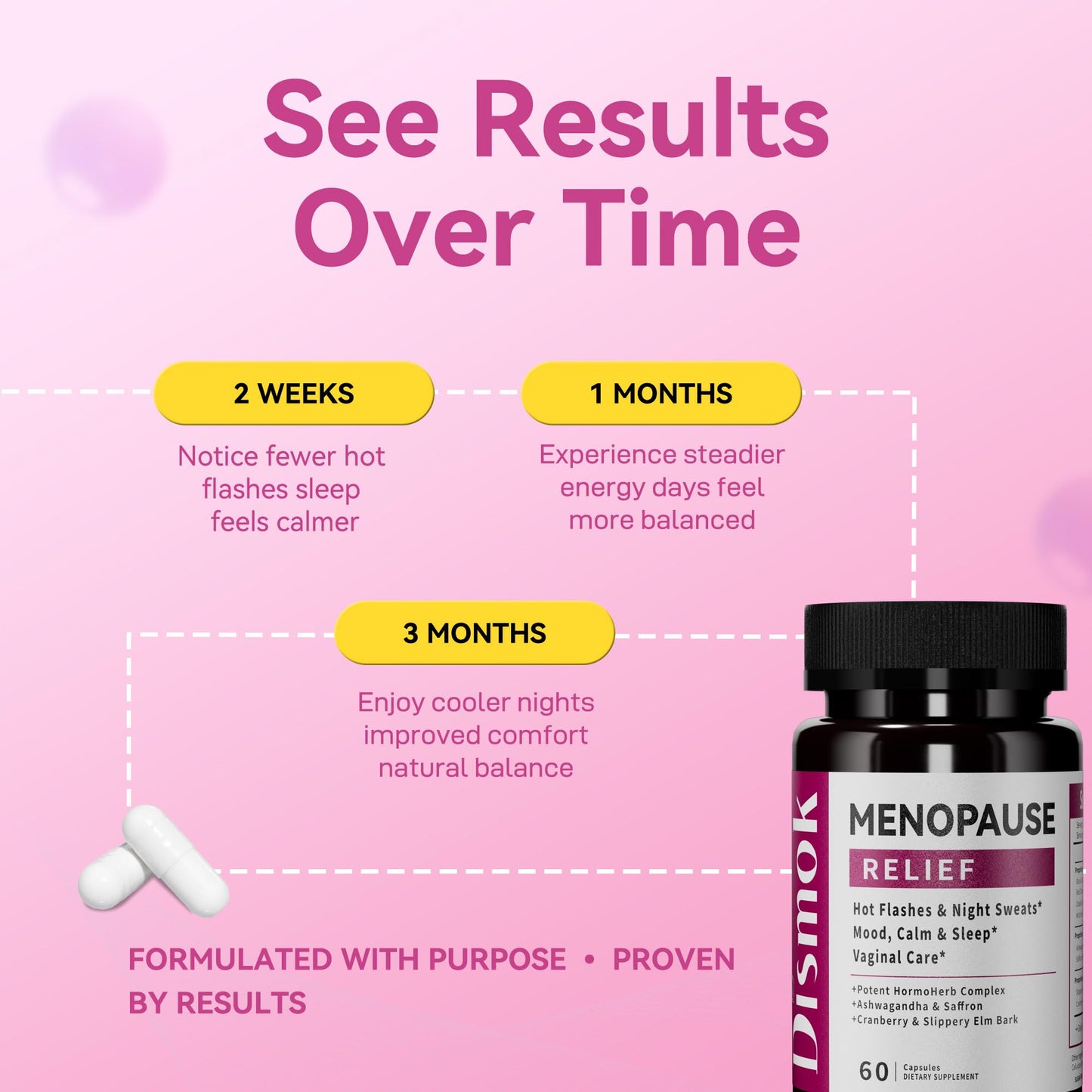 Dismok Menopause Supplements for Women Capsule 60 Count