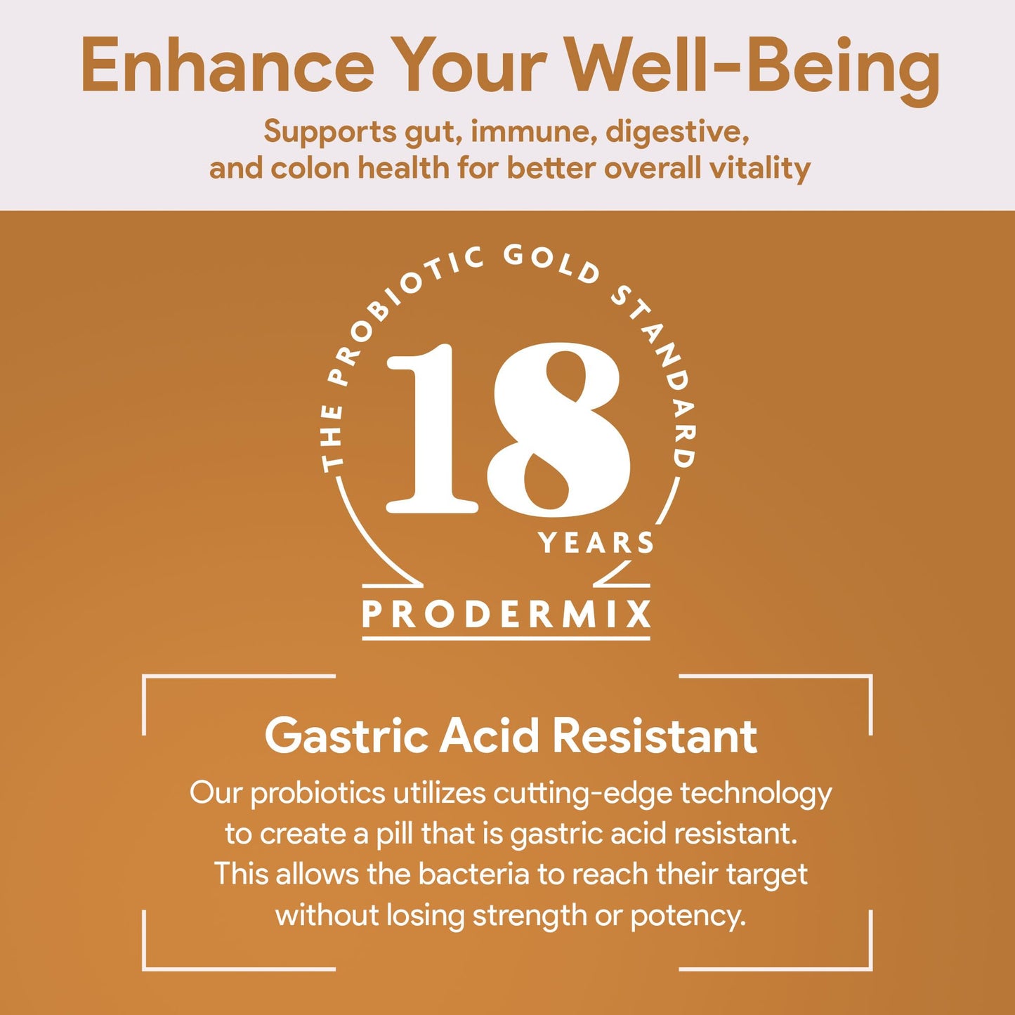 PRODERMIX Ultra Strength Probiotic for Men and Women Capsule, 30 Count