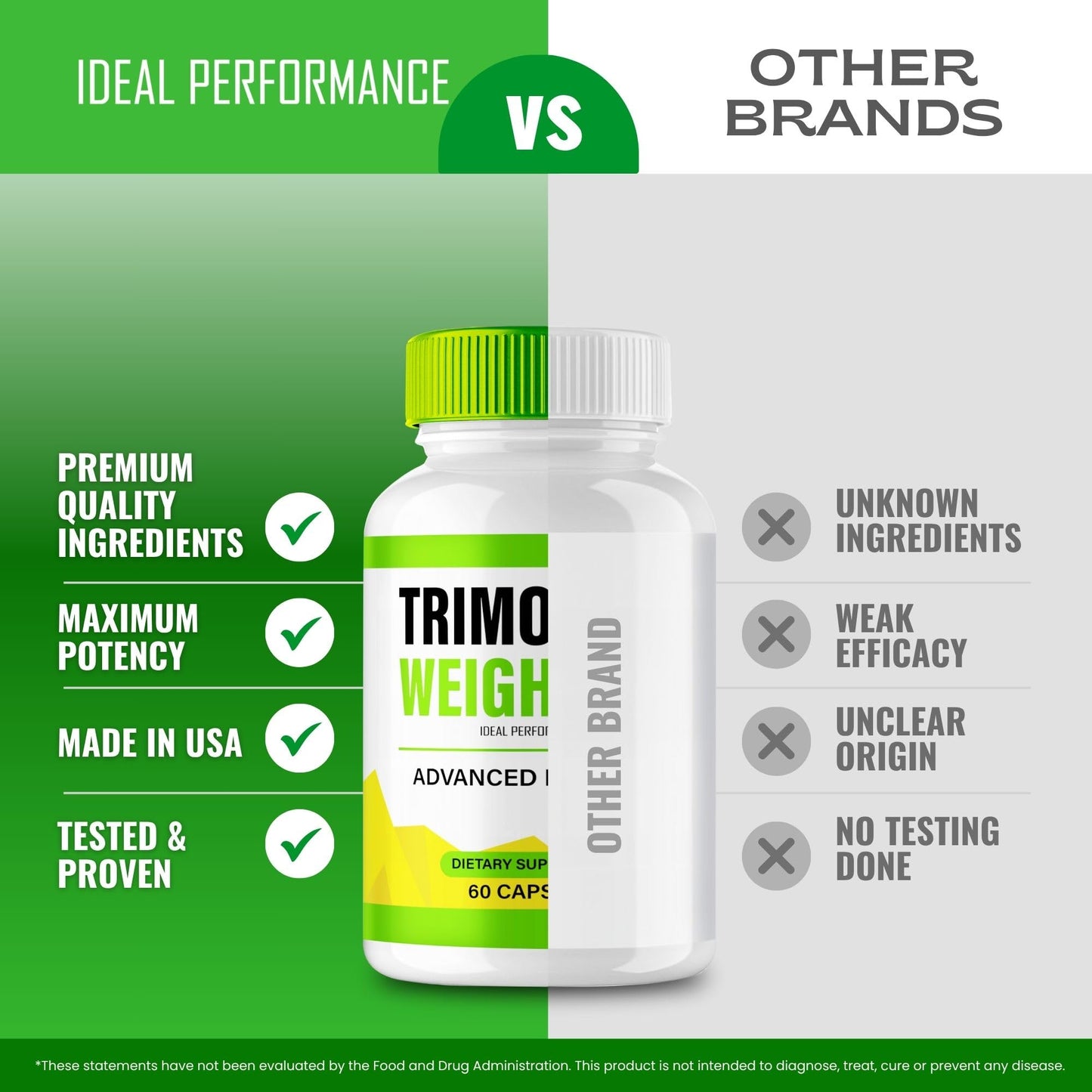 IDEAL PERFORMANCE Trimology Weight 180 Capsules