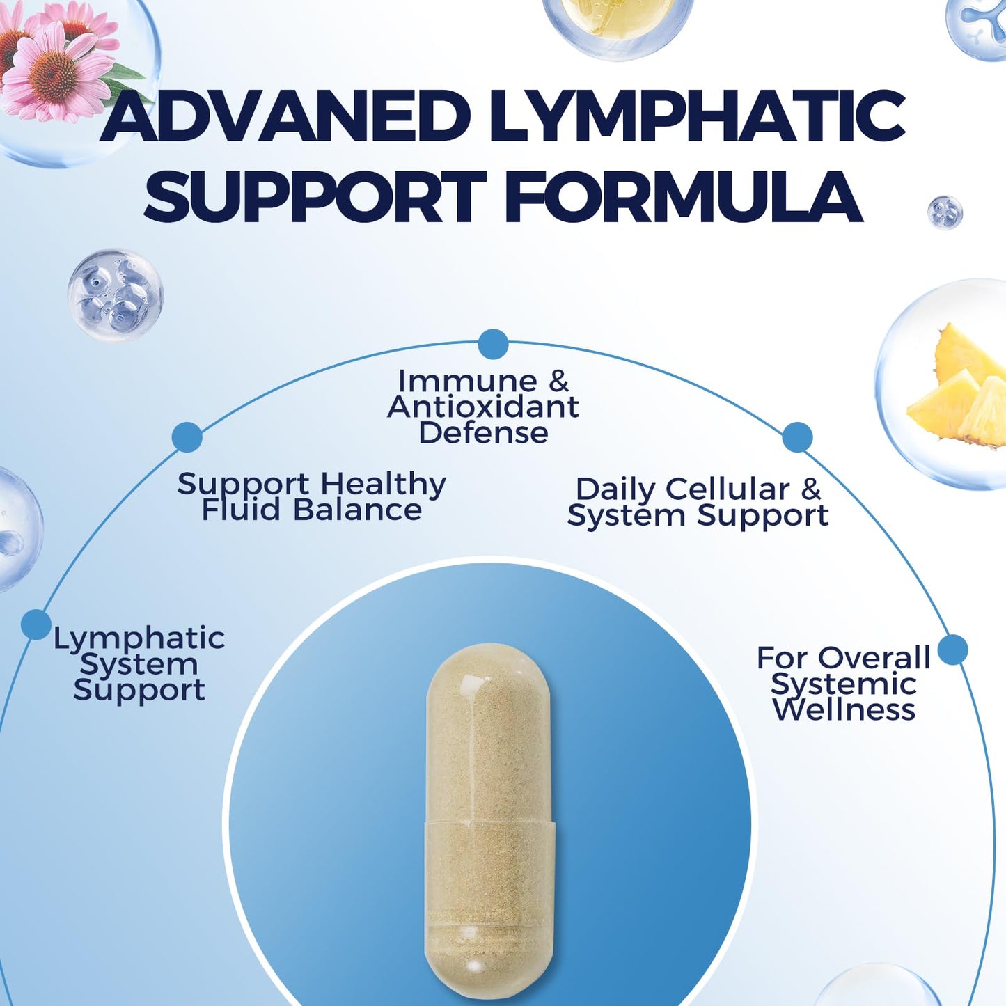 Trobyot Lymphatic Drainage Capsules for Sedentary Lifestyles Capsule 60 Count