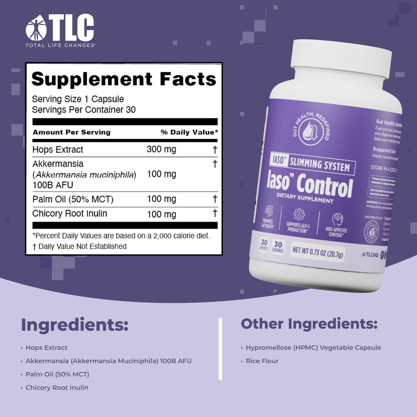 IASO Total Life Changes Control 30 Capsules