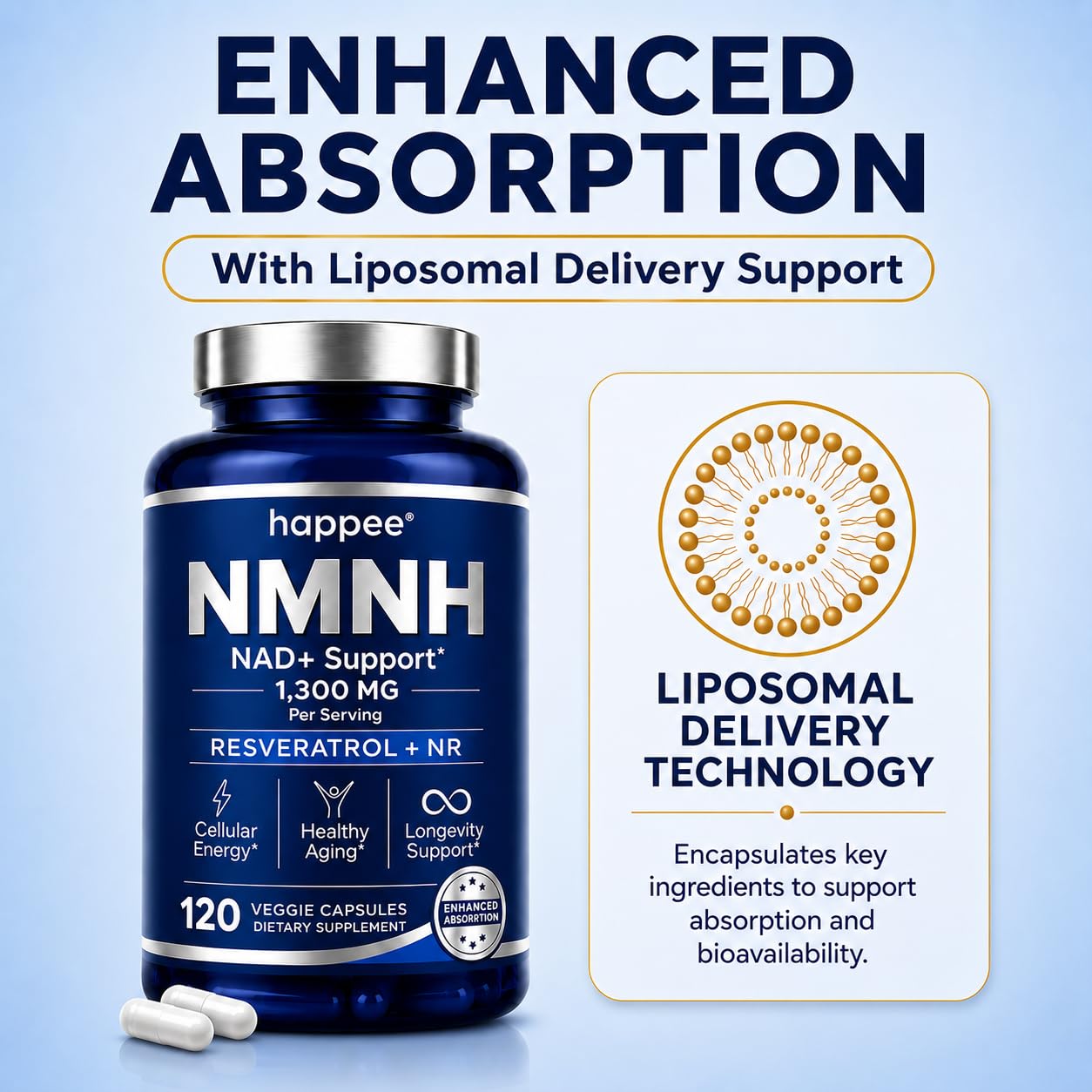 Happee NMNH Supplement 1300mg NAD+ Booster (NMN Alternative) Capsule, 120