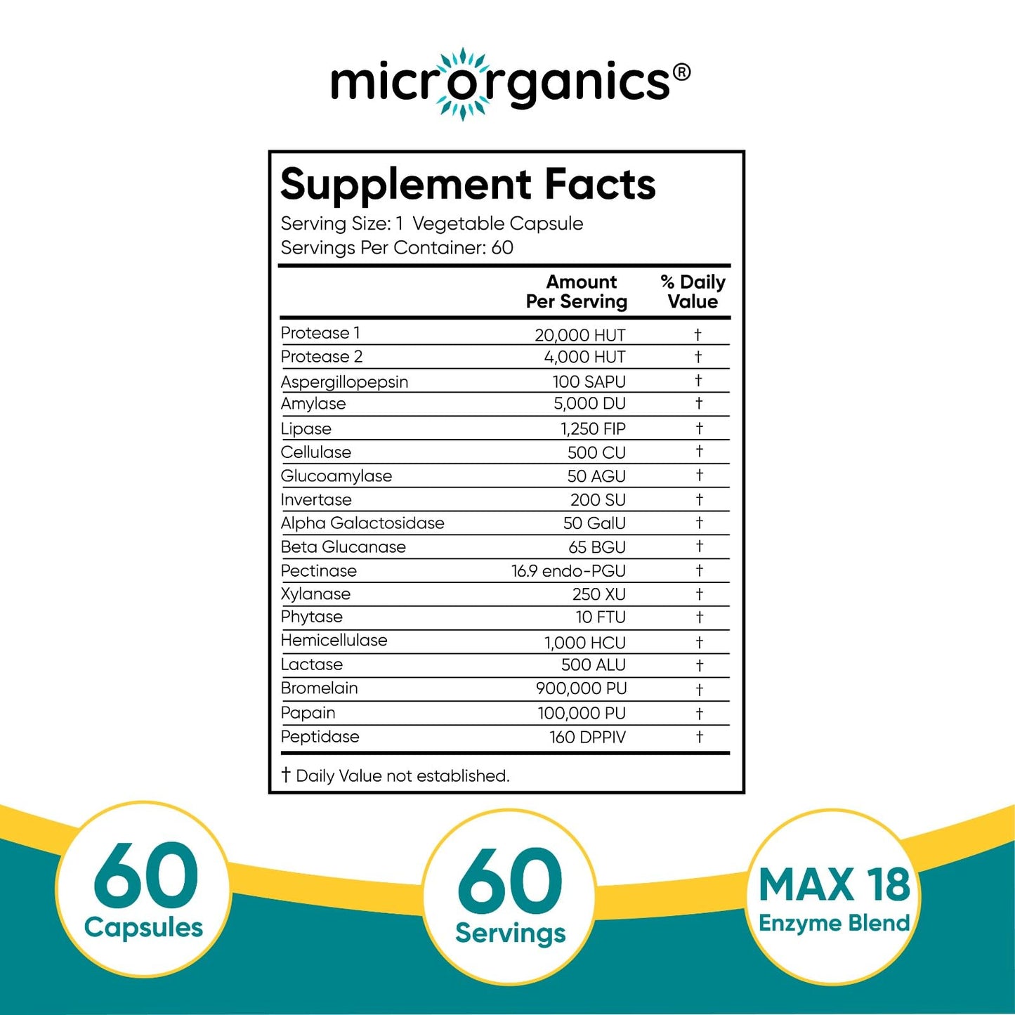 MICRORGANICS Super 18 Enzymes MAX 18 – Broad-Spectrum Plant-Based Digestive Enzyme Complex – Supports Comfortable Digestion & Nutrient Absorption, 60 Capsules
