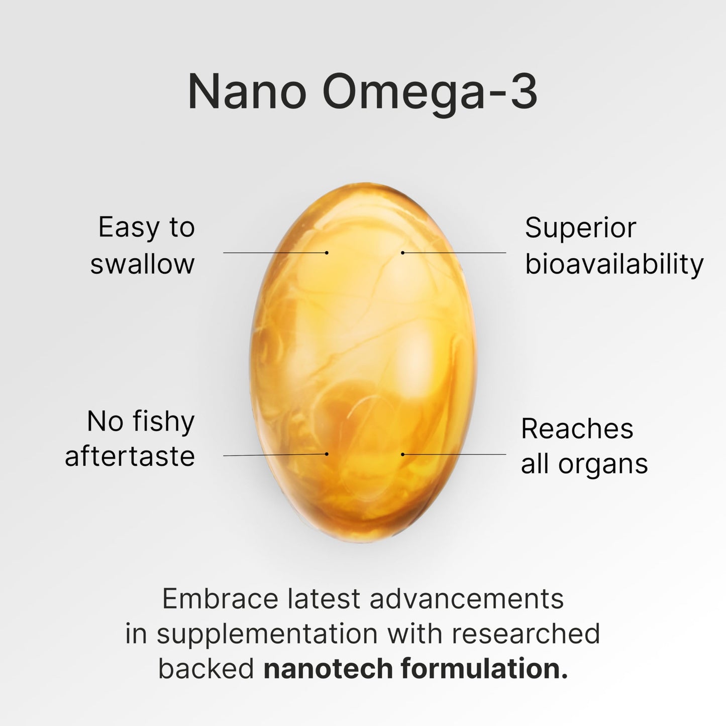 Granagard Nano Omega-3 Fish Oil Softgels, 30 Count