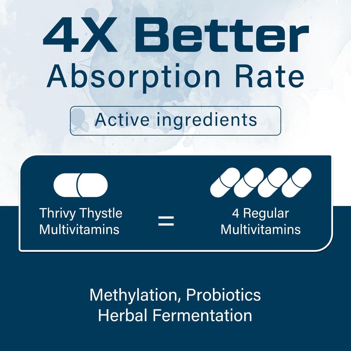 ThrivyThystle Multivitamin for Men 50+ with Methylated B12 & Folate, 90 Capsules