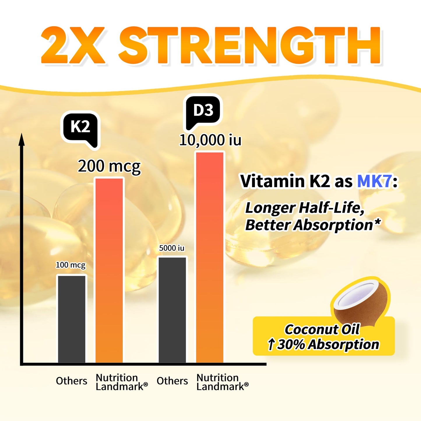 Nutriselect Vitamin D3 10,000IU + K2 (MK7) 200mcg with Extra Virgin Coconut Oil Softgels, 90 Softgels