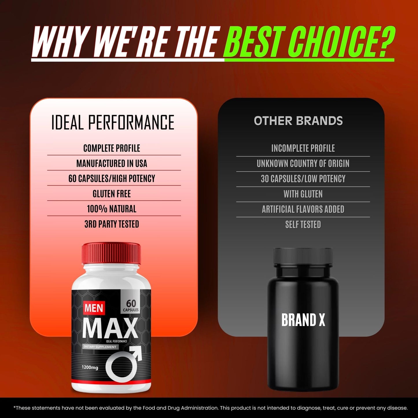Ideal Performance MenMax Capsules 300 Count