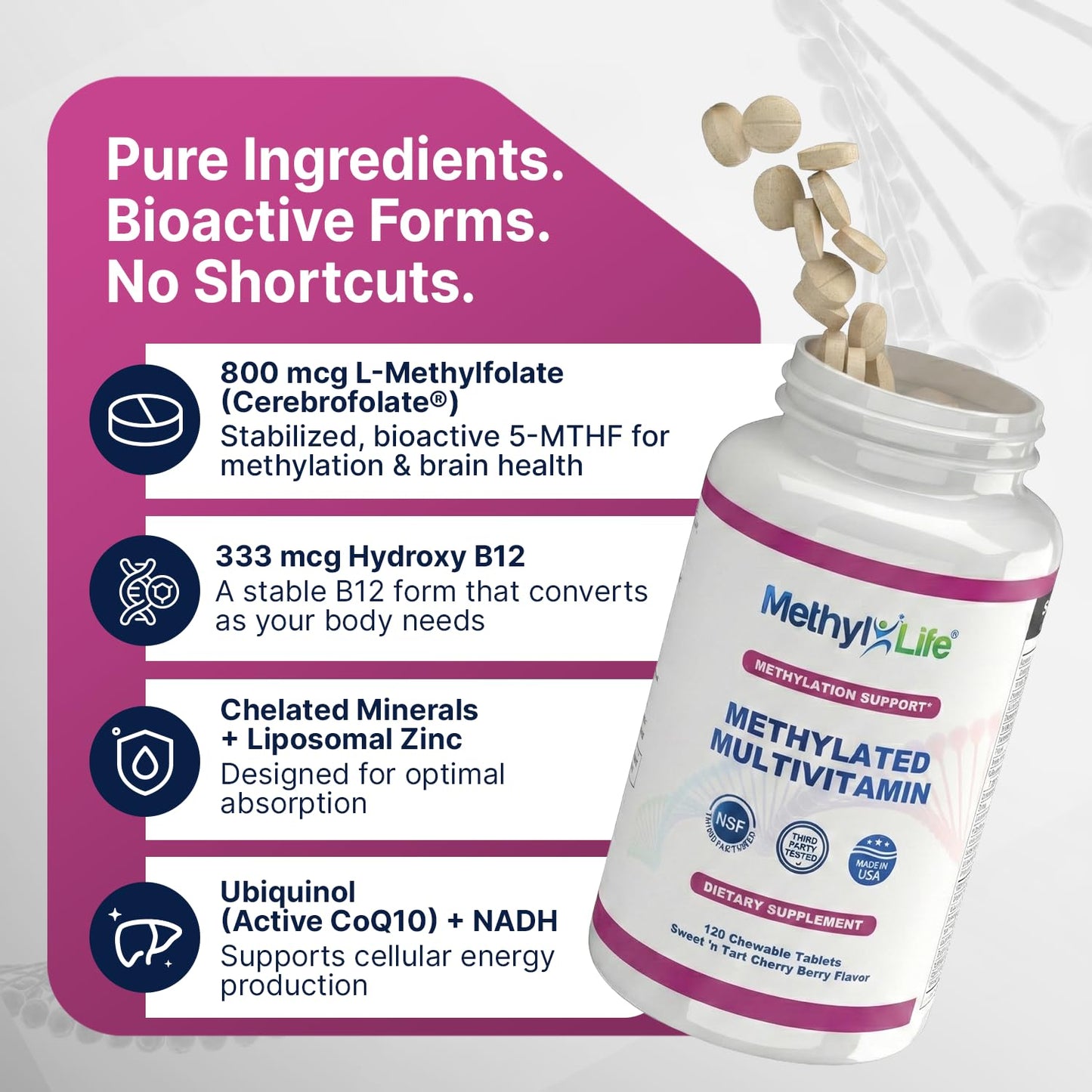 Methyl-Life Methylated Multivitamin – Chewable Multi with Active Folate (Cerebrofolate®) & B12 – High Absorption, Vegan, Non-GMO, Gluten-Free, 120 Tablets