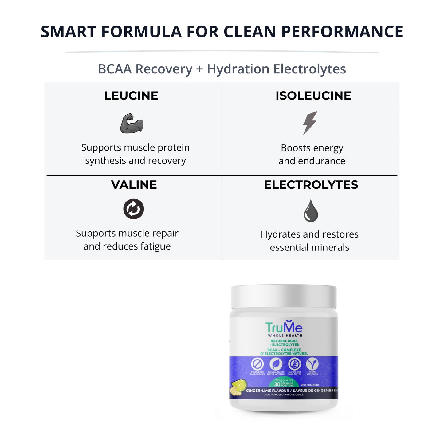 TruMe Whole Health Informed Sport Certified BCAA Ginger Lime Powder, 8 Servings
