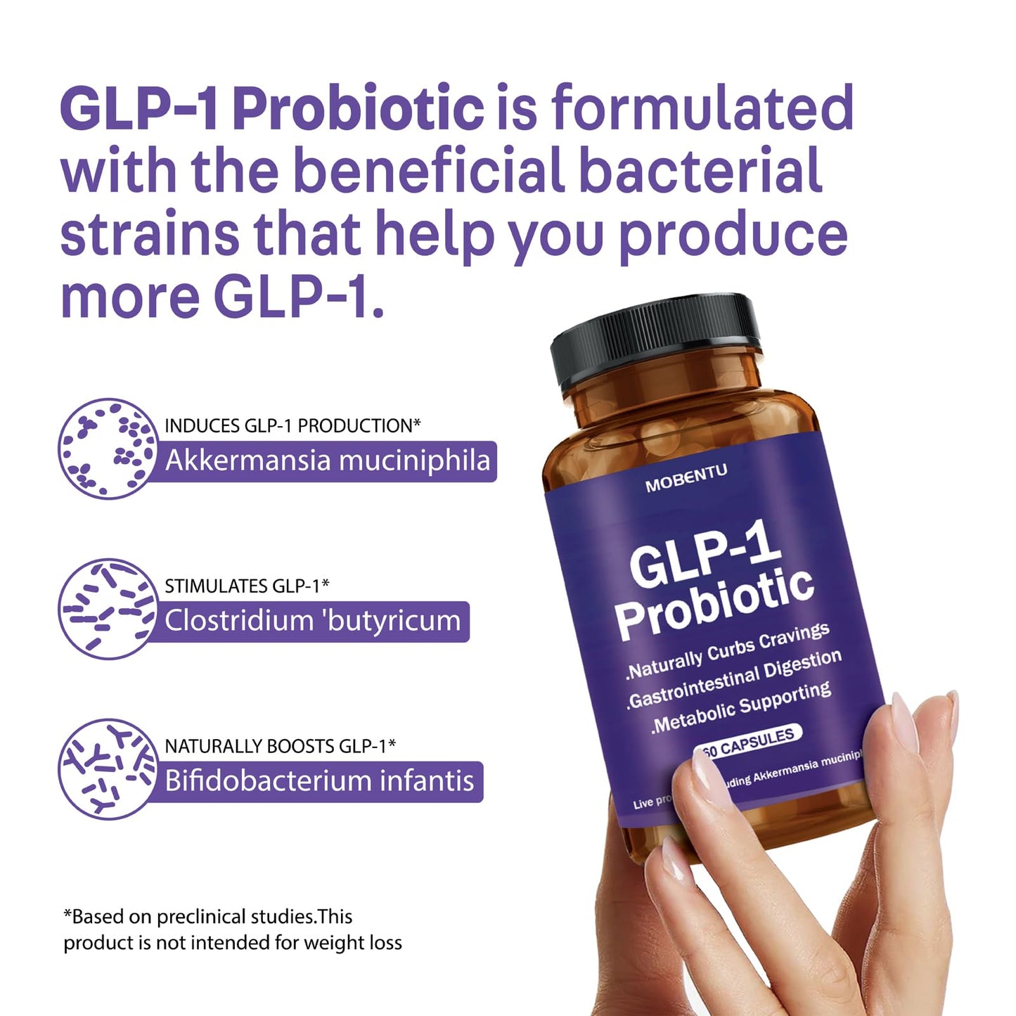 MOBENTU GLP-1 Probiotic with Akkermansia 60 Capsules