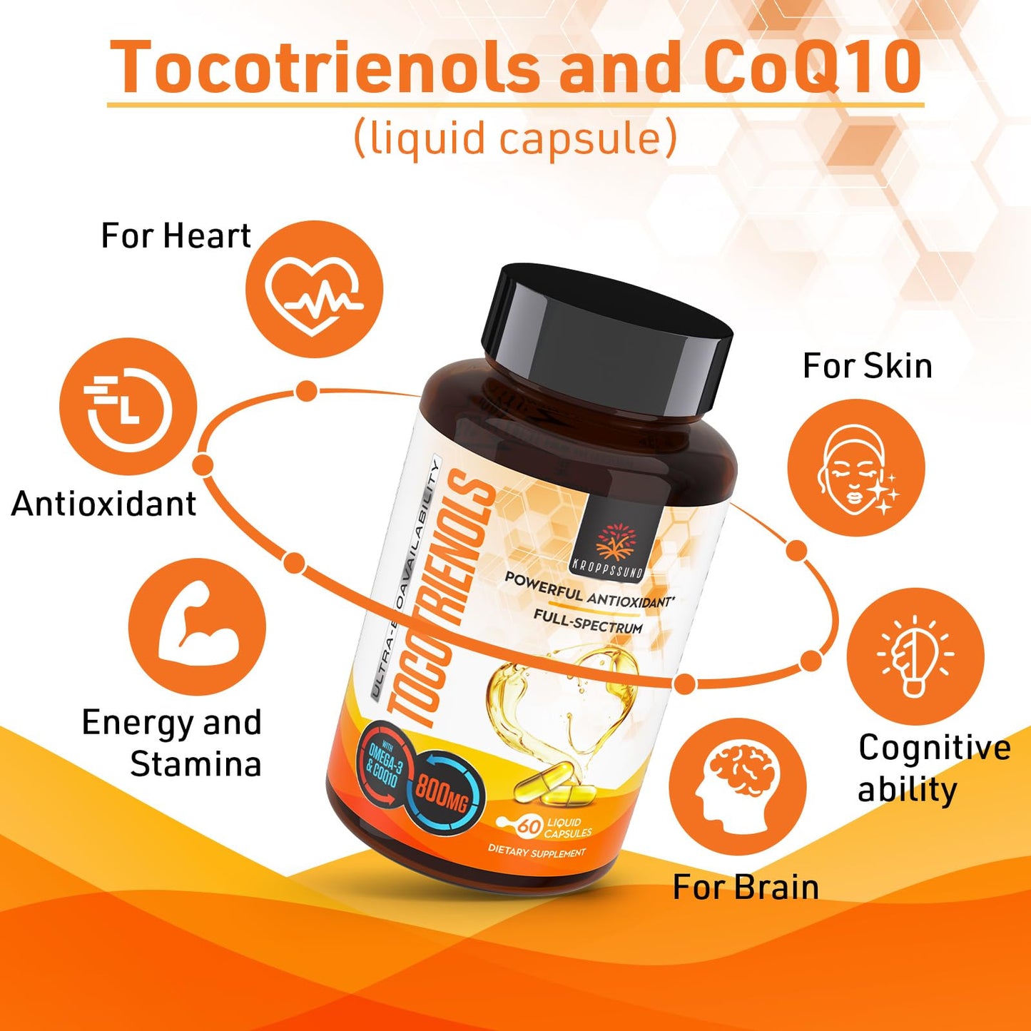 Kroppssund Tocotrienols 800mg Vitamin E Tocotrienols with CoQ10 & Omega 3, 6, 9, Cellular Energy Softgels, 120 Count