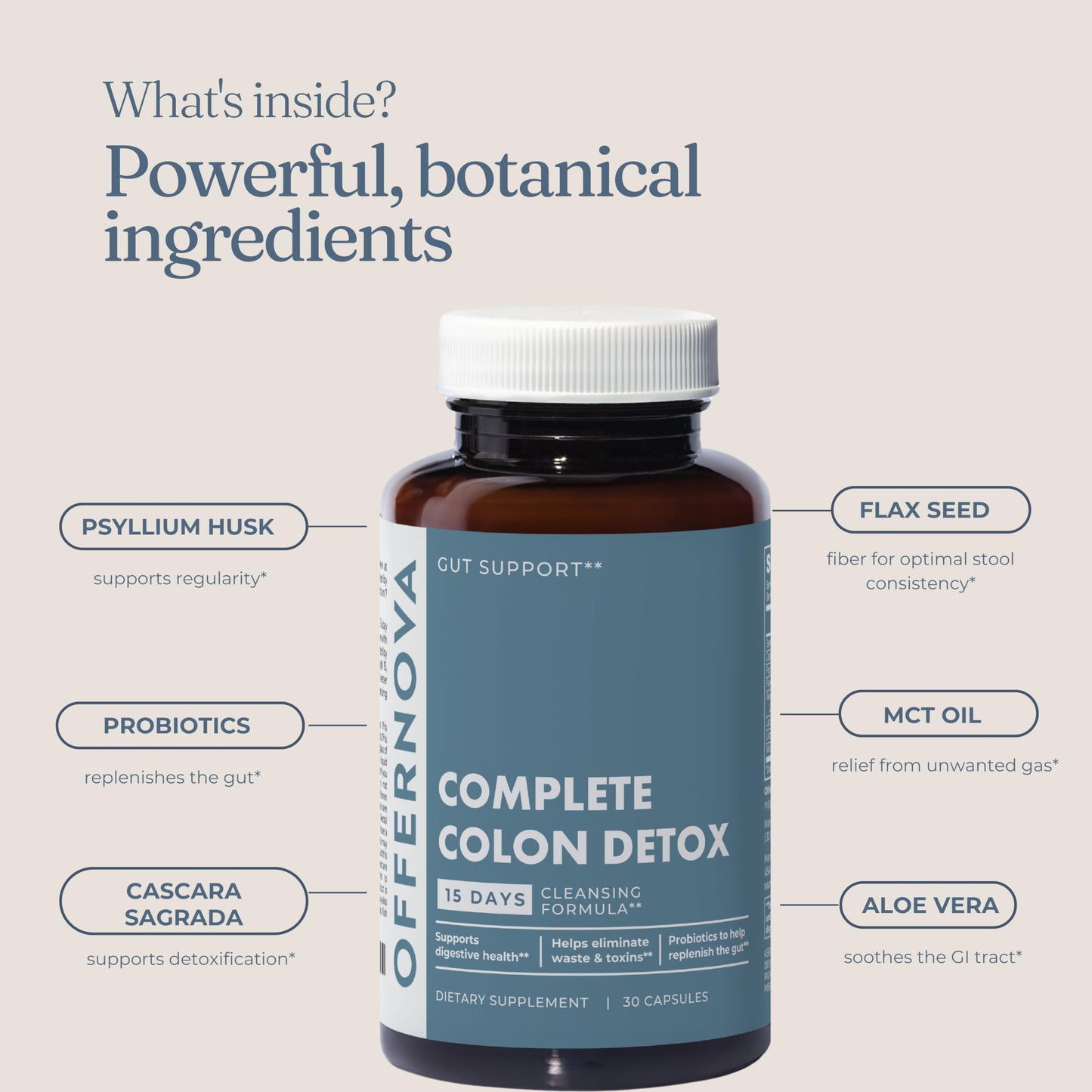Offernova Complete Colon Detox 15 Days 30 Capsules