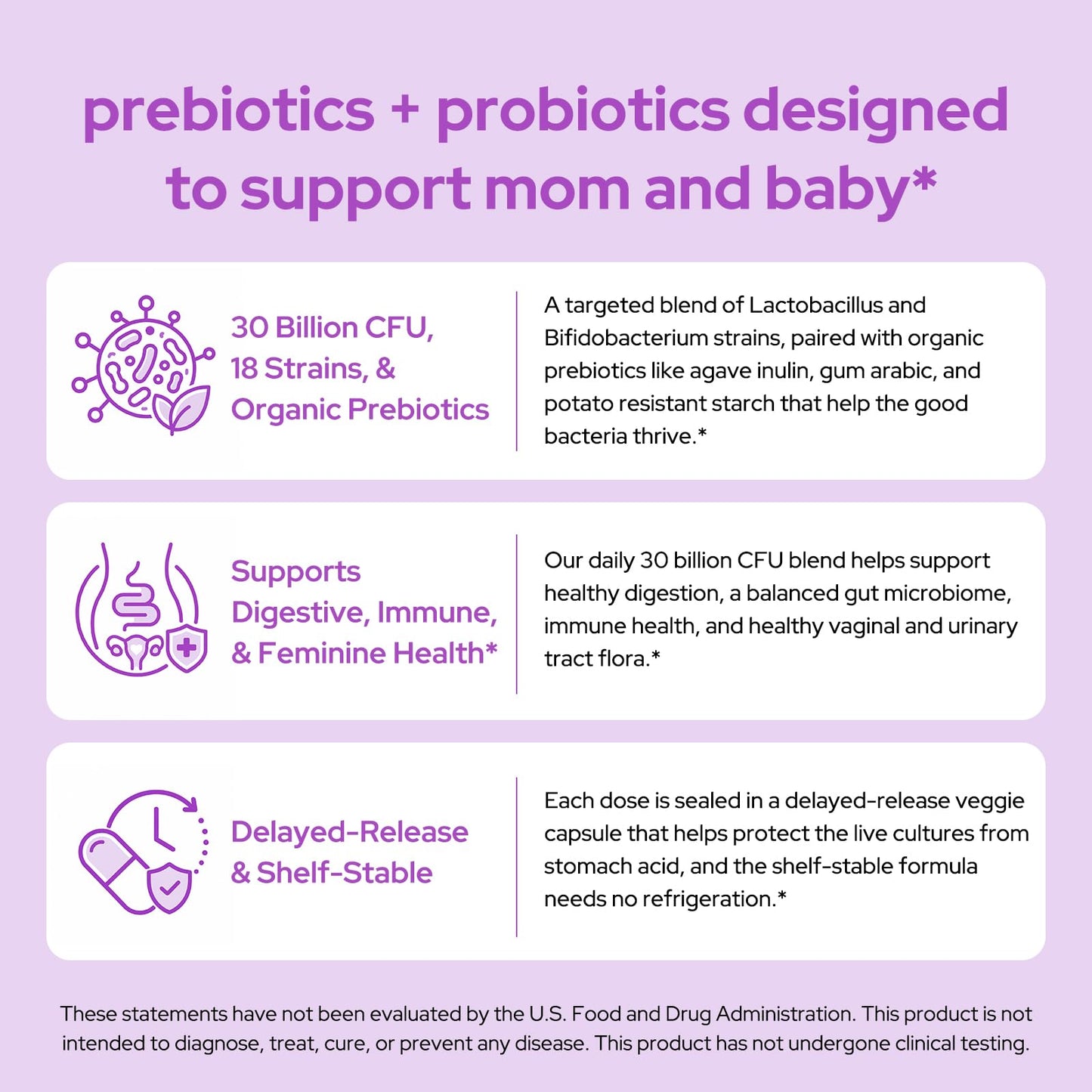 Premom Prenatal Prebiotics & Probiotics Softgels 30
