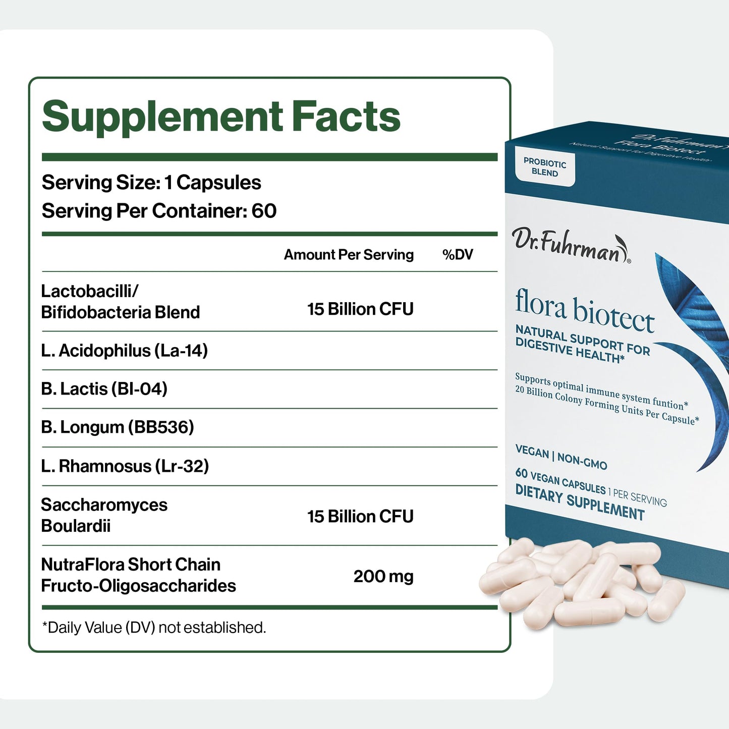 Dr. Fuhrman Prebiotic and Probiotic for Women & Men 60 Capsules