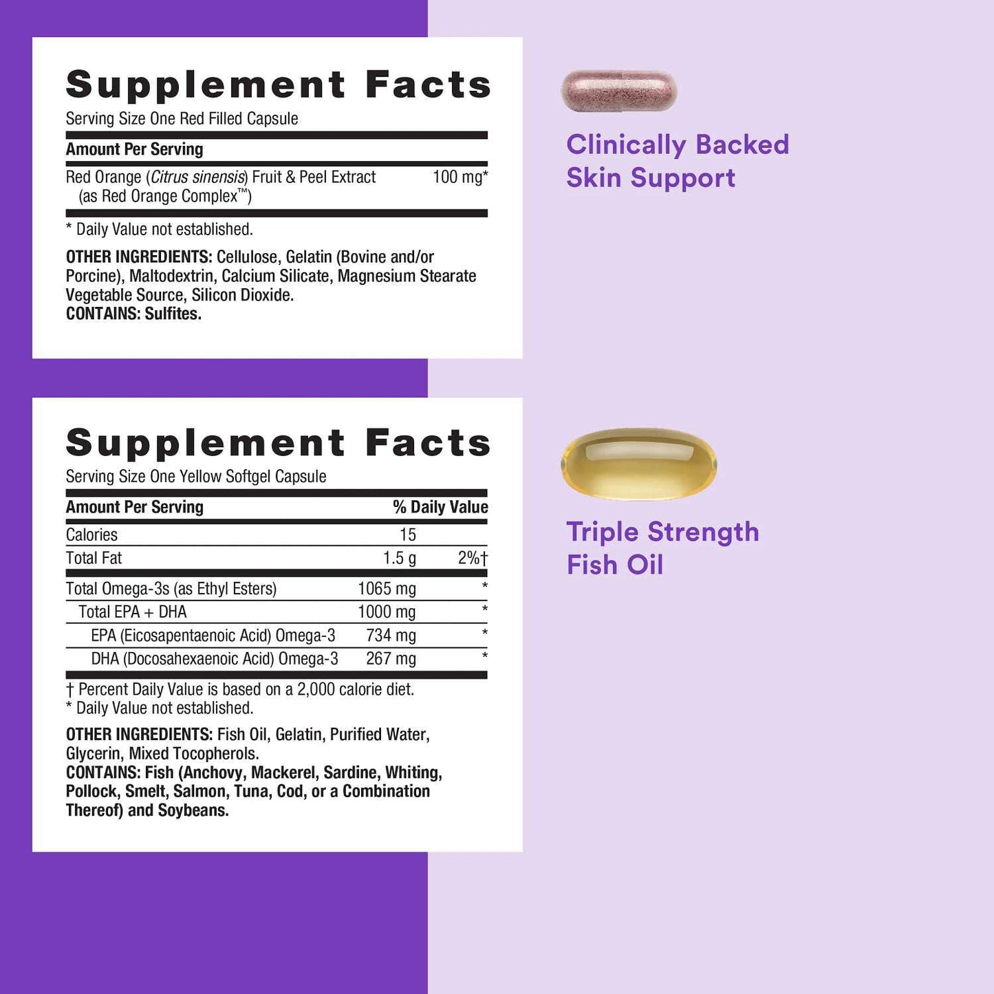 GNC Women's Vitapak Program V2 Multivitamin Pack for Women Tablet 30 Count