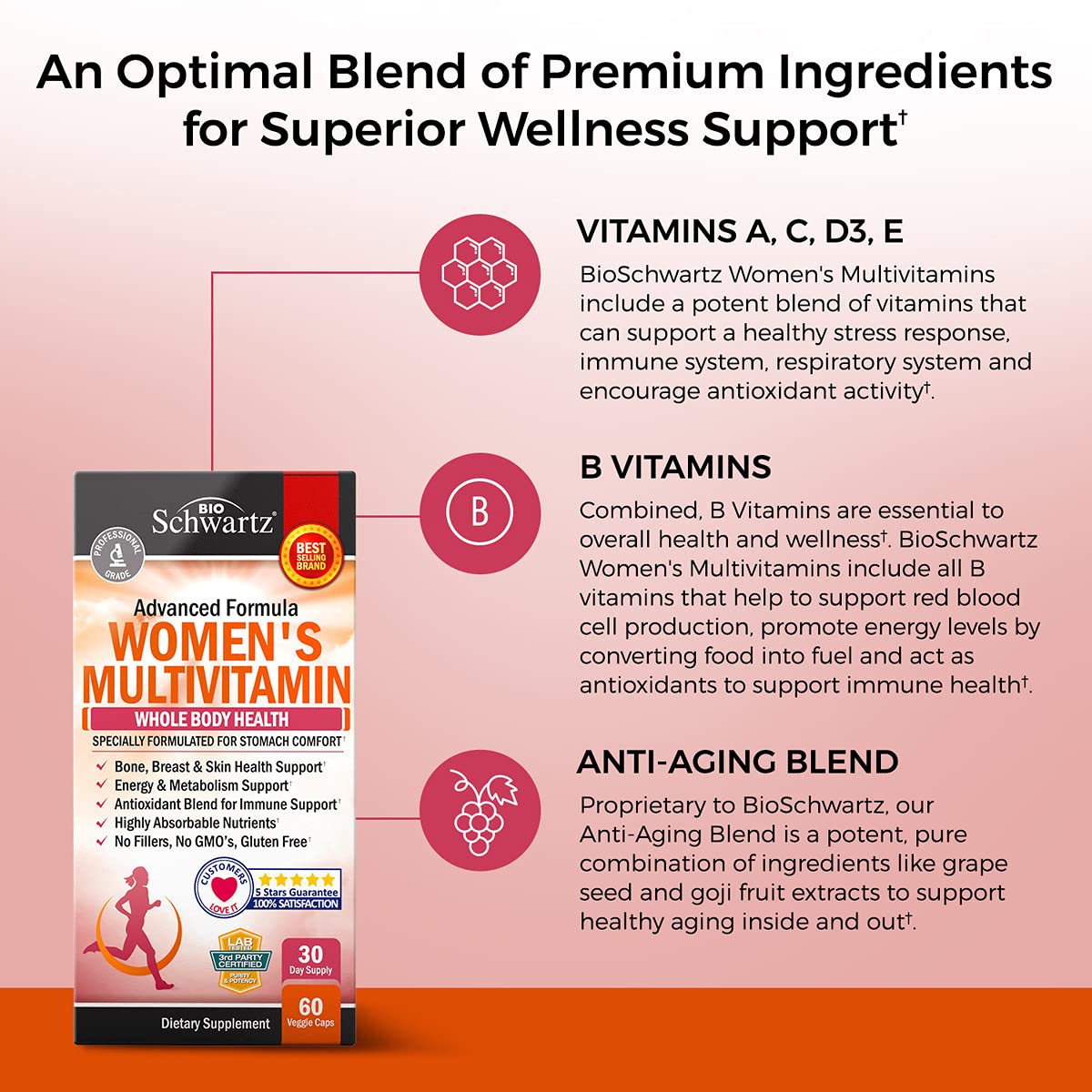 BioSchwartz Daily Multivitamin for Women Capsules with 65 Billion CFU Daily Probiotic Supplement, 90 Count