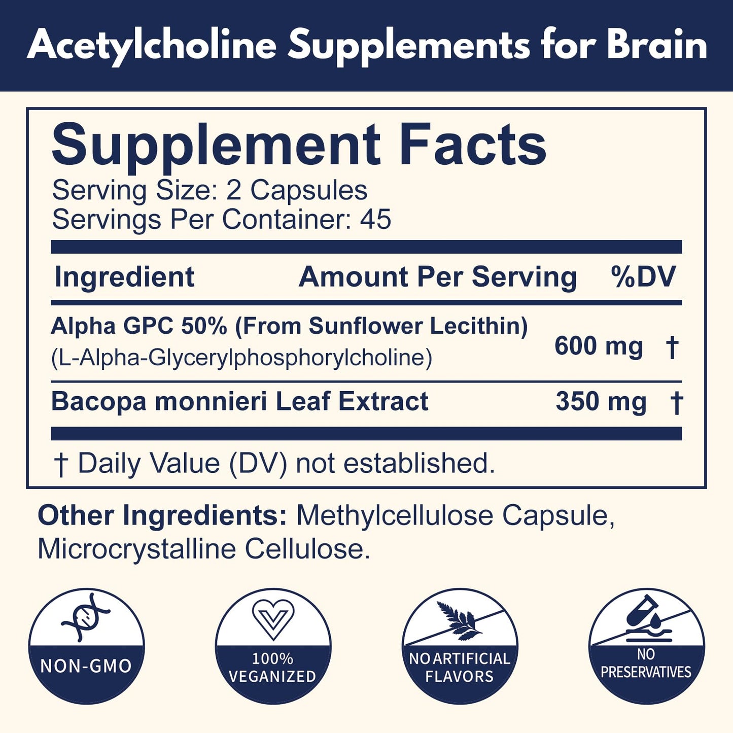 Guanshiya Acetylcholine Supplements with Alpha GPC 600mg & Bacopa, Cognitive Support for Seniors & Adults, 90 Capsules