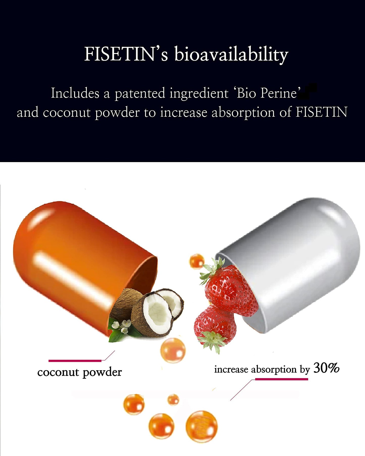 Rejuvecore Fisetin 60 Capsules