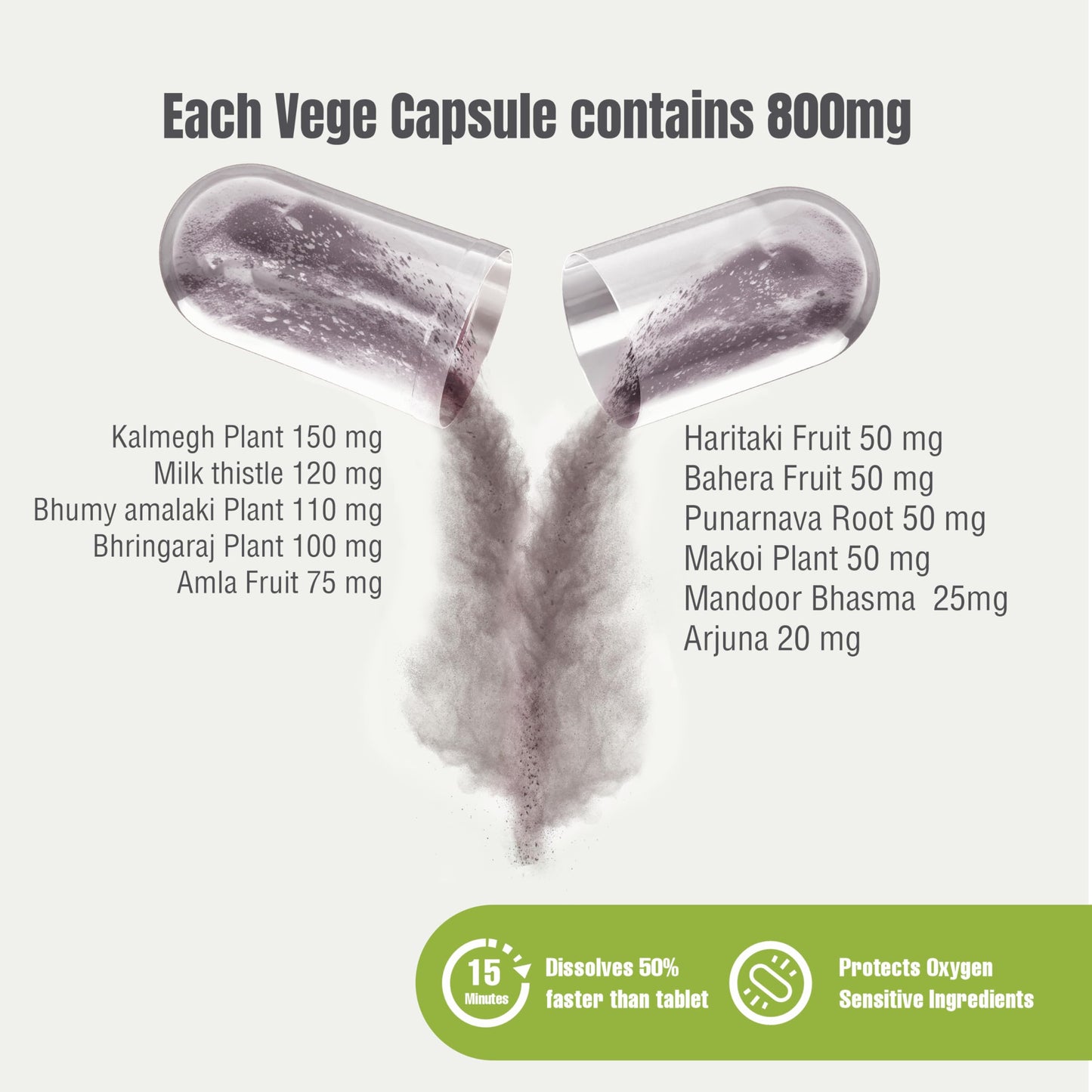 Herbsforever Liver Forte Capsules 90 Count