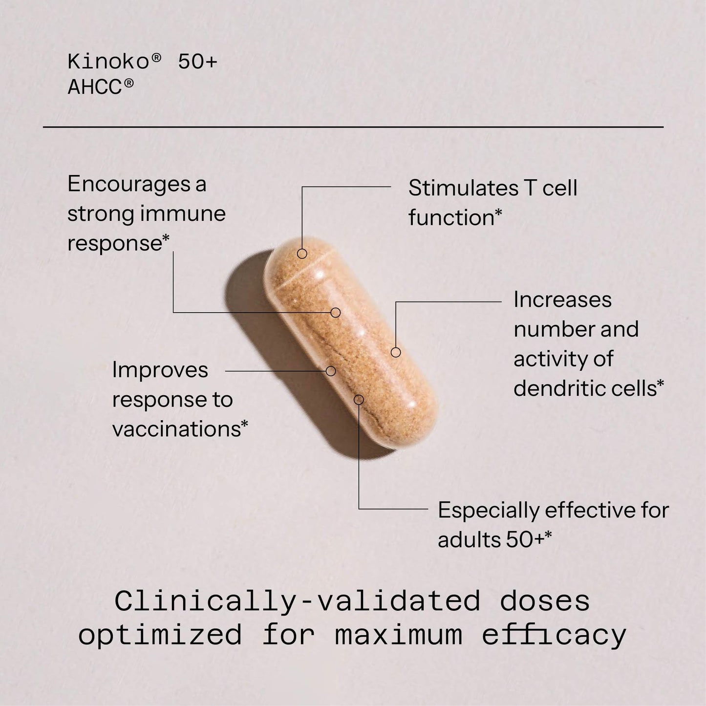 Quality of Life AHCC 50+ Featuring AHCC and Lac-Shield for Immune Support Capsule 60 Count