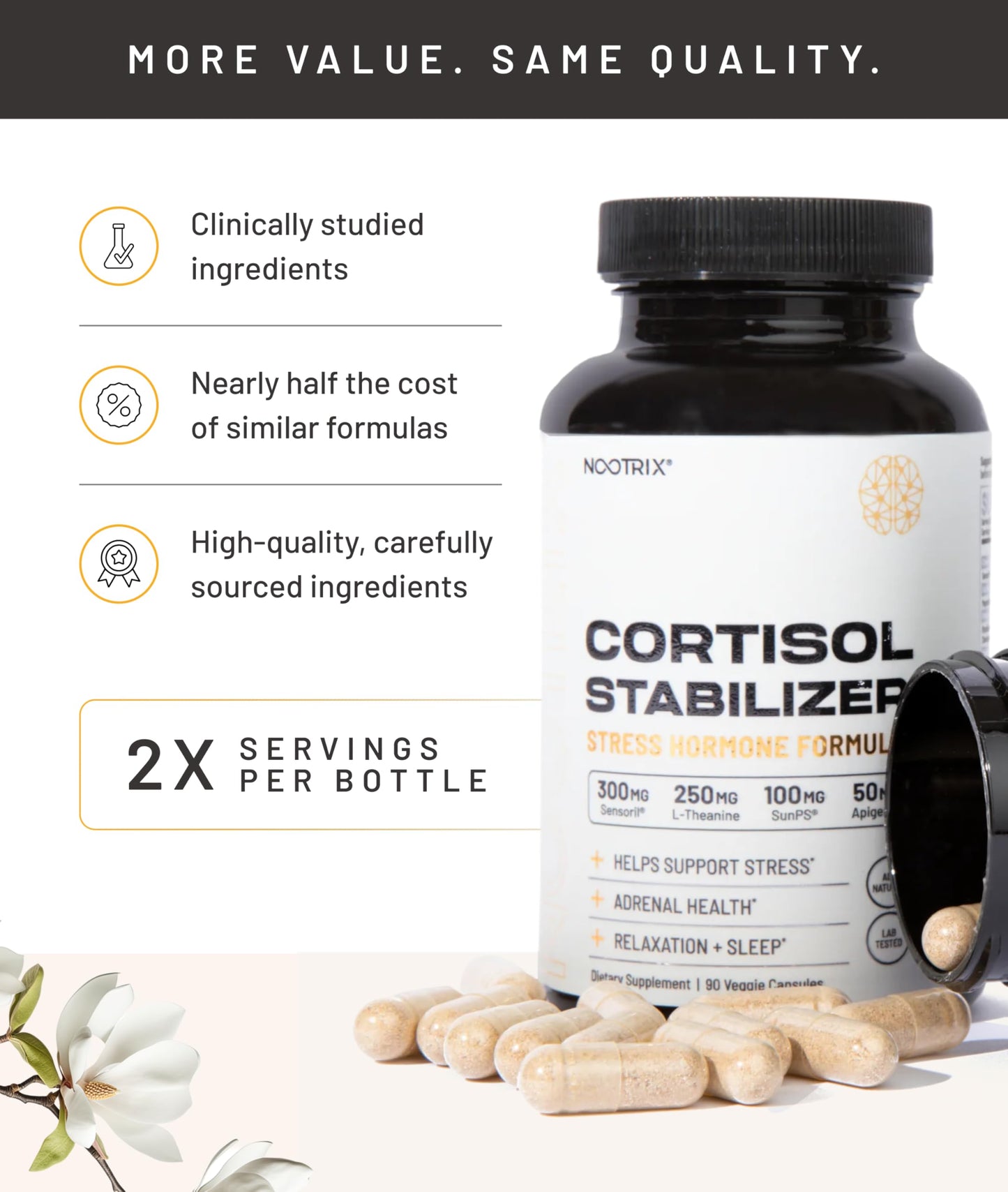 Nootrix Cortisol Manager & Stabilizer Supplement 180 Capsules