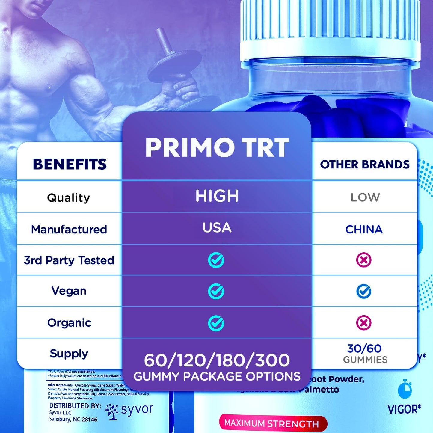 S.O Labs Primo TRT Gummies for Men, 120 Gummies