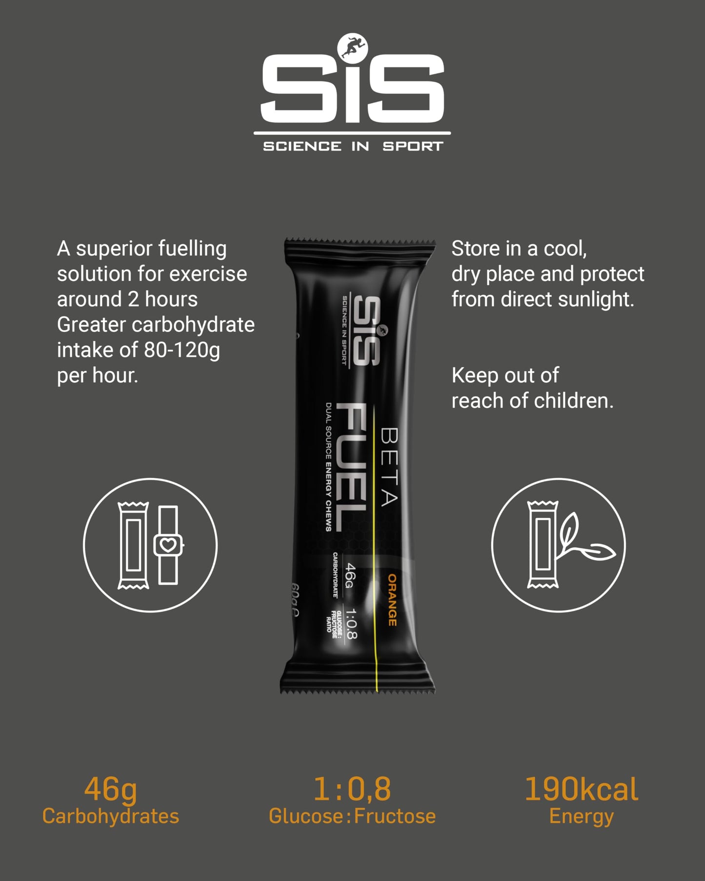 Science in Sport BETA Fuel Energy Chews, 6 Count