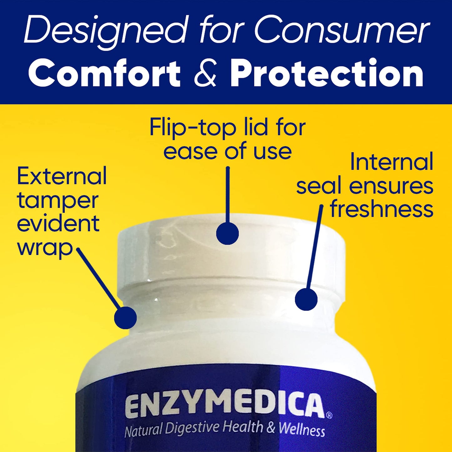 Enzymedica pH-Basic Capsule, 90 Count