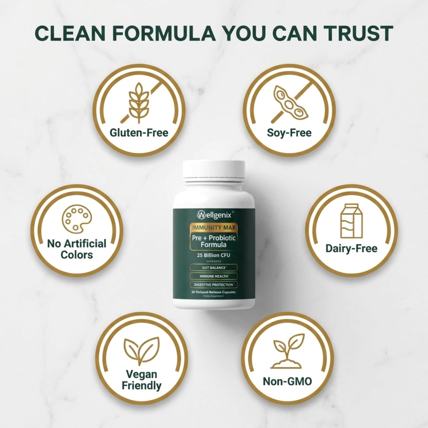 Wellgenix Immunity Max Probiotic 25 Billion CFU – Bifidobacterium Lactis, Saccharomyces Boulardii & Lactobacillus Rhamnosus – Gut Balance & Immune Support – 30 Vegetarian Delayed-Release Capsules