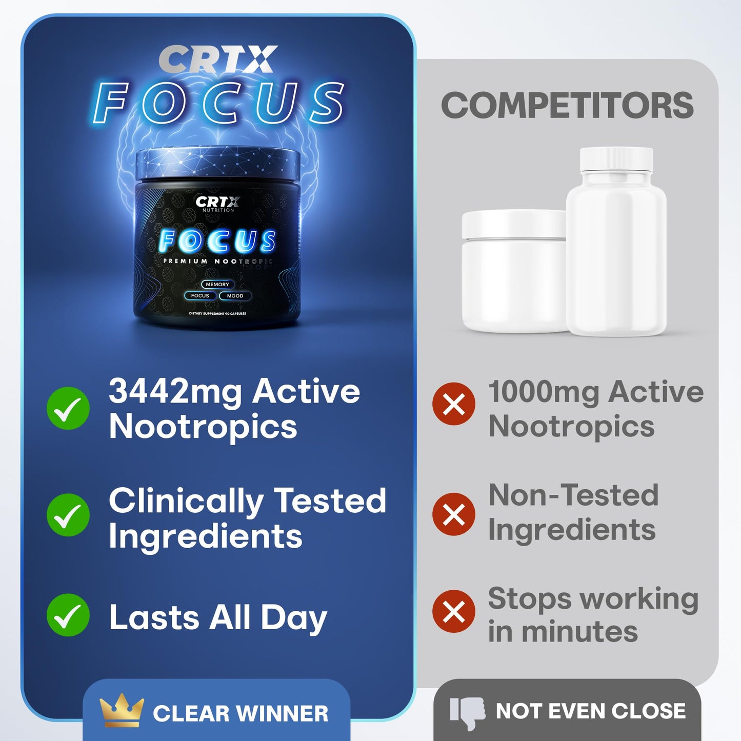 CRTX Nutrition Nootropic Focus Capsules, 90 Count