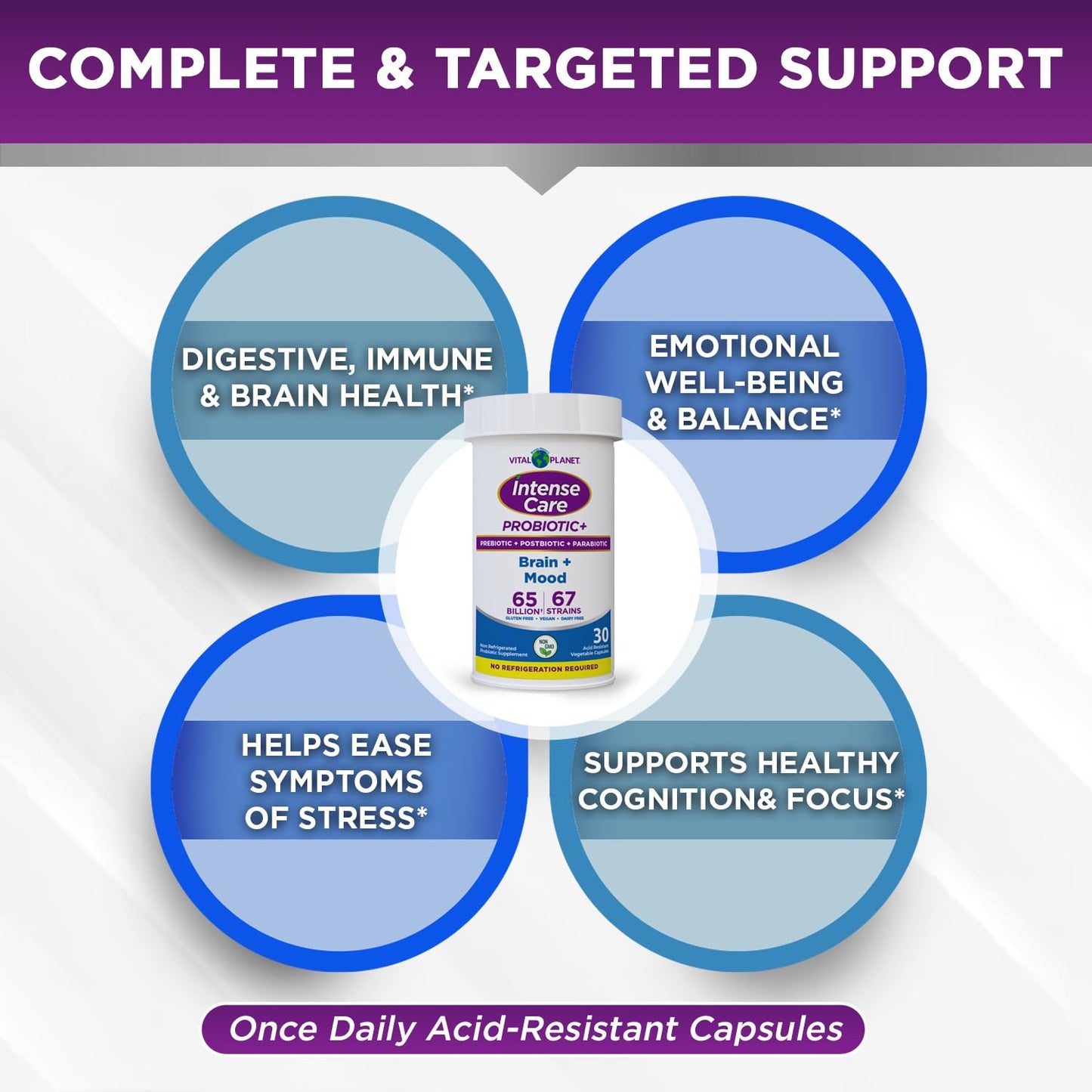Vital Planet Intense Care Brain & Mood Probiotics, Organic Prebiotics, Postbiotics, Parabiotics, Complete 4-in-1 Health Supplement for Adults, 65 Billion CFU, 67 Strains, Digestive and Immune Capsules 30