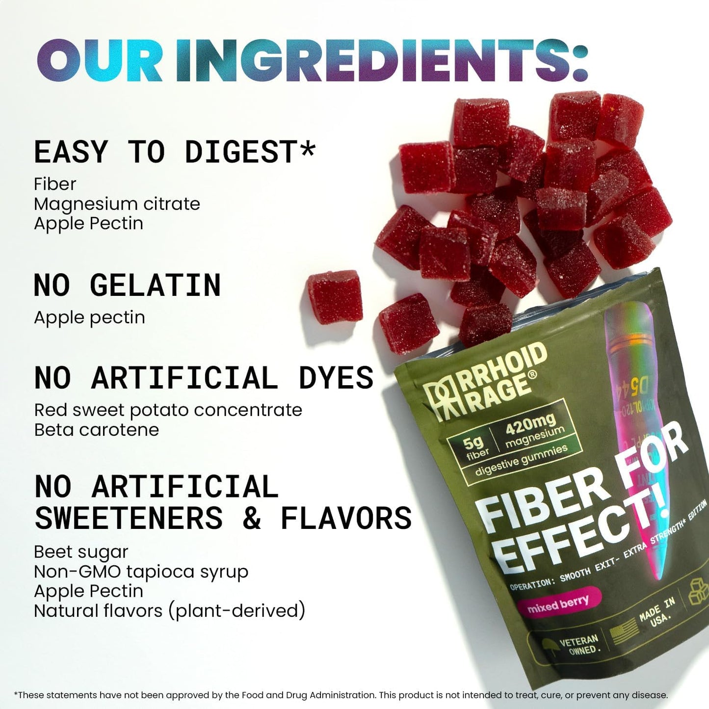 Rrhoid Rage Fiber Extra Strength Gummies with Magnesium Citrate – Extra Strength Gut & Digestive Support – Mixed Berry Flavor – Daily Wellness Supplement, 60 Gummies