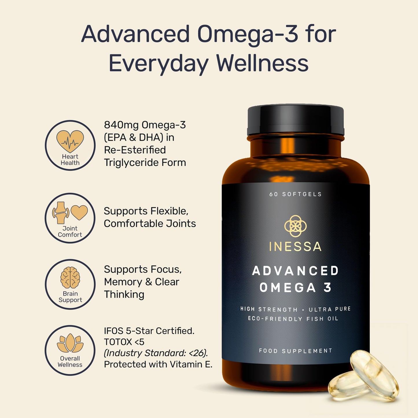 Inessa Omega-3 Fish Oil 1200mg Capsule, 60 Capsules