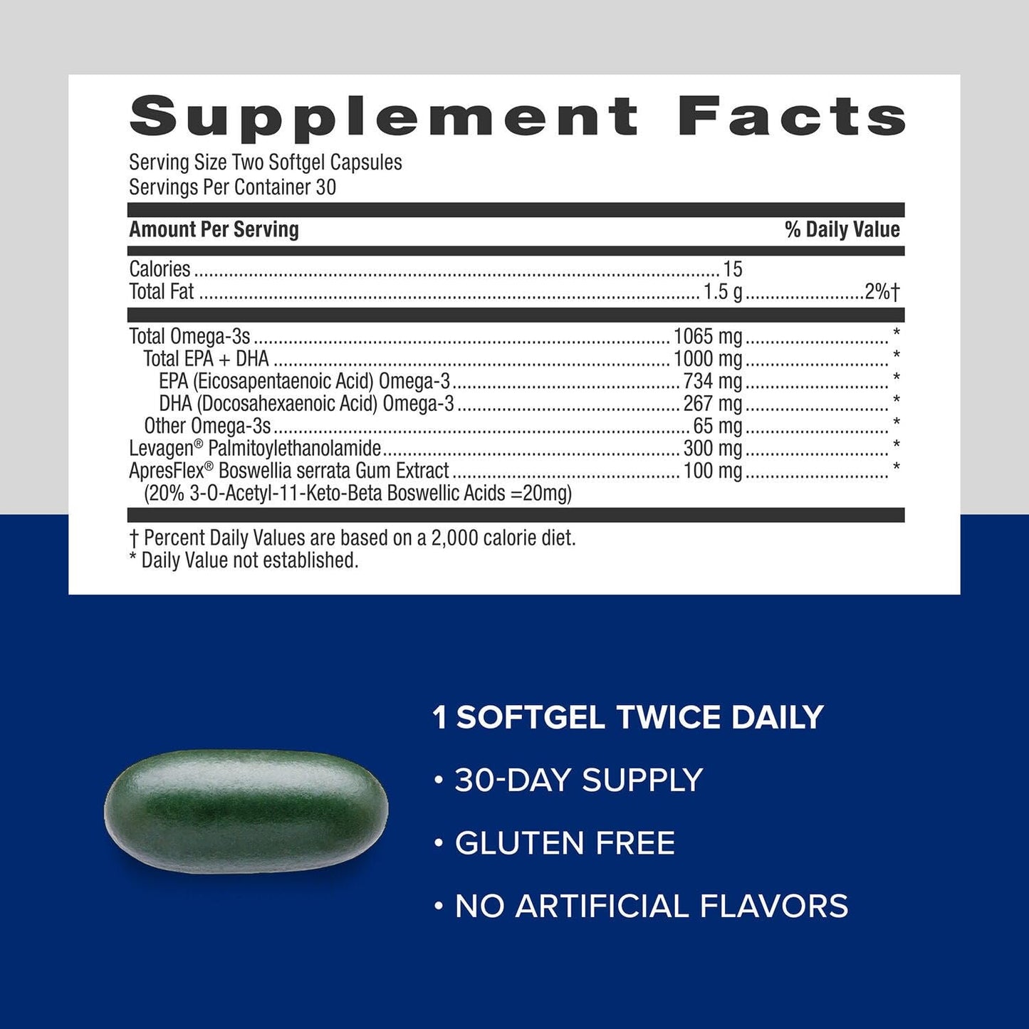 GNC Triple Strength Fish Oil Plus Joint Omega-3 Softgels 60 Count