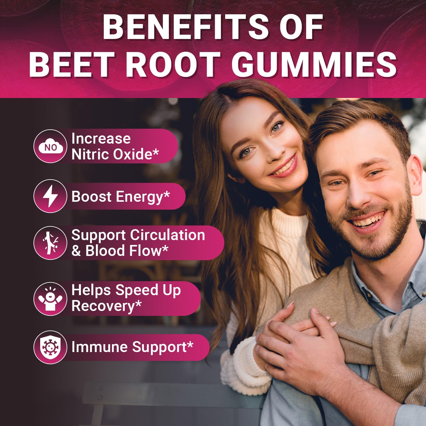 Wiszeen Beet Root Nitric Oxide Supplements for Men and Women with COQ10, Gummies, 120