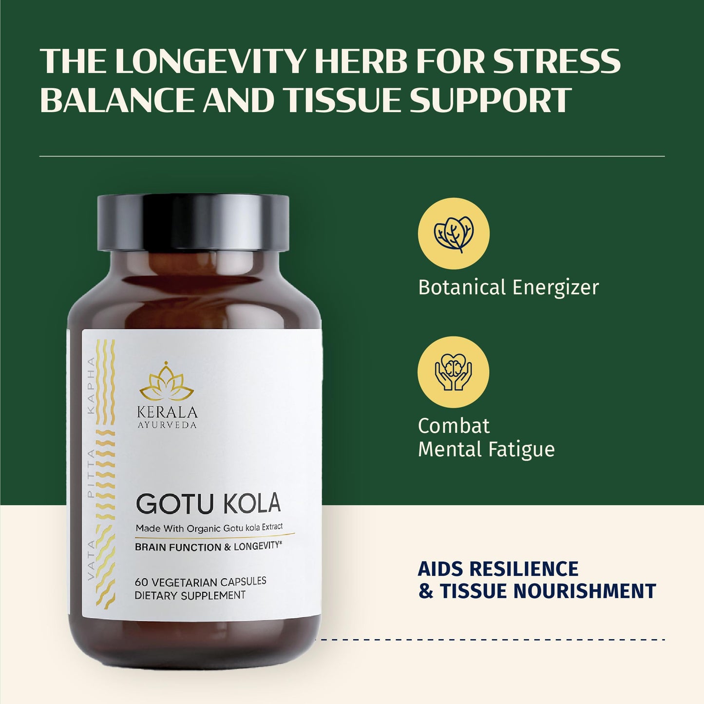 Kerala Ayurveda Centella Asiatica Capsules 1 Capsule