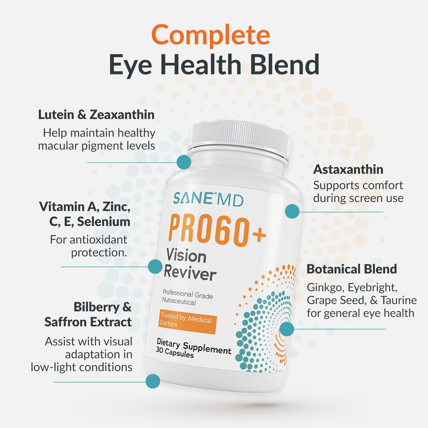 SANE PRO60+ Vision Reviver™ Eye Supplement for Adults 30 Capsules