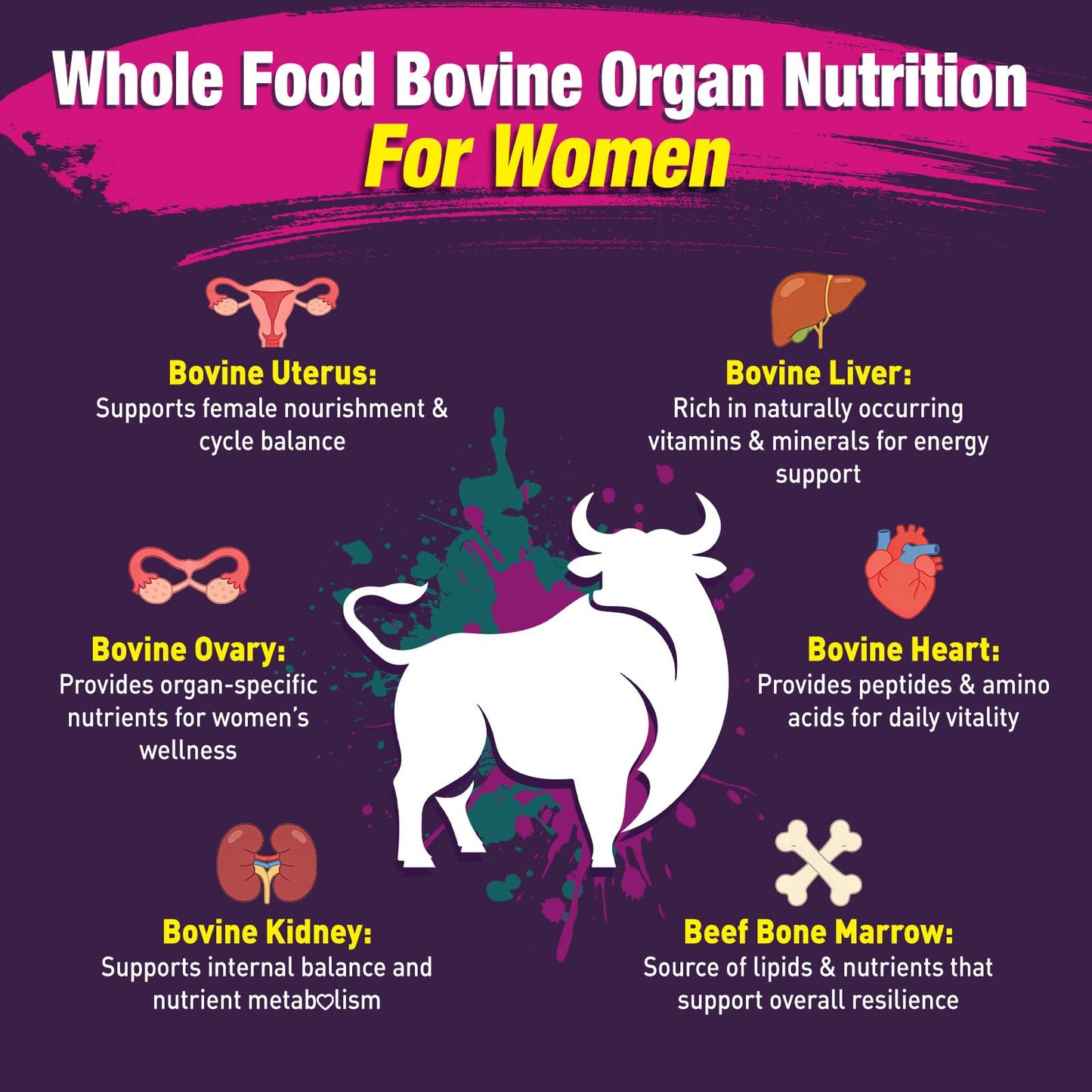 duwhot Beef Organ Supplement for Women 10 in 1 Complex with Beef Liver, Uterus, Kidney, Heart 90 Capsules