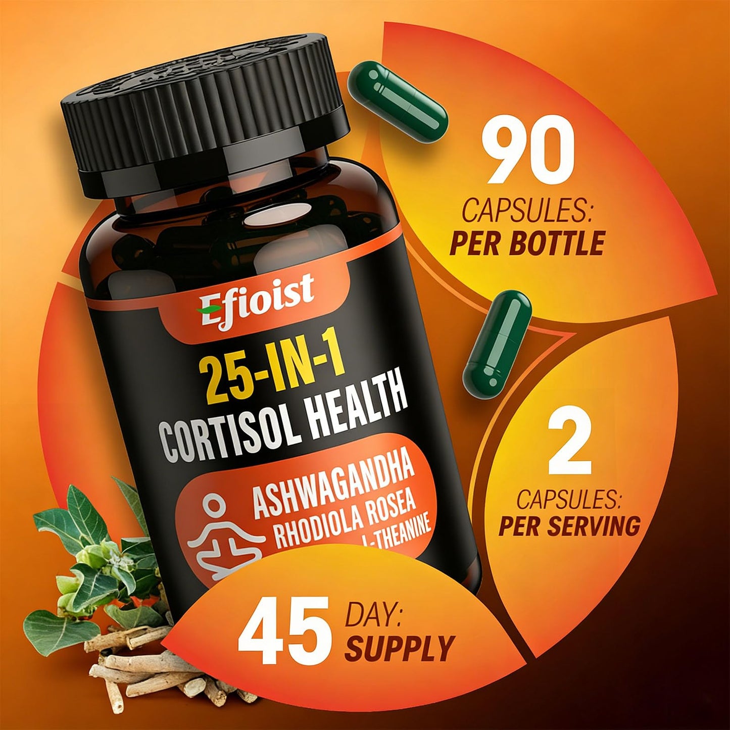 Efioist Cortisol Supplement Capsules 90 Count