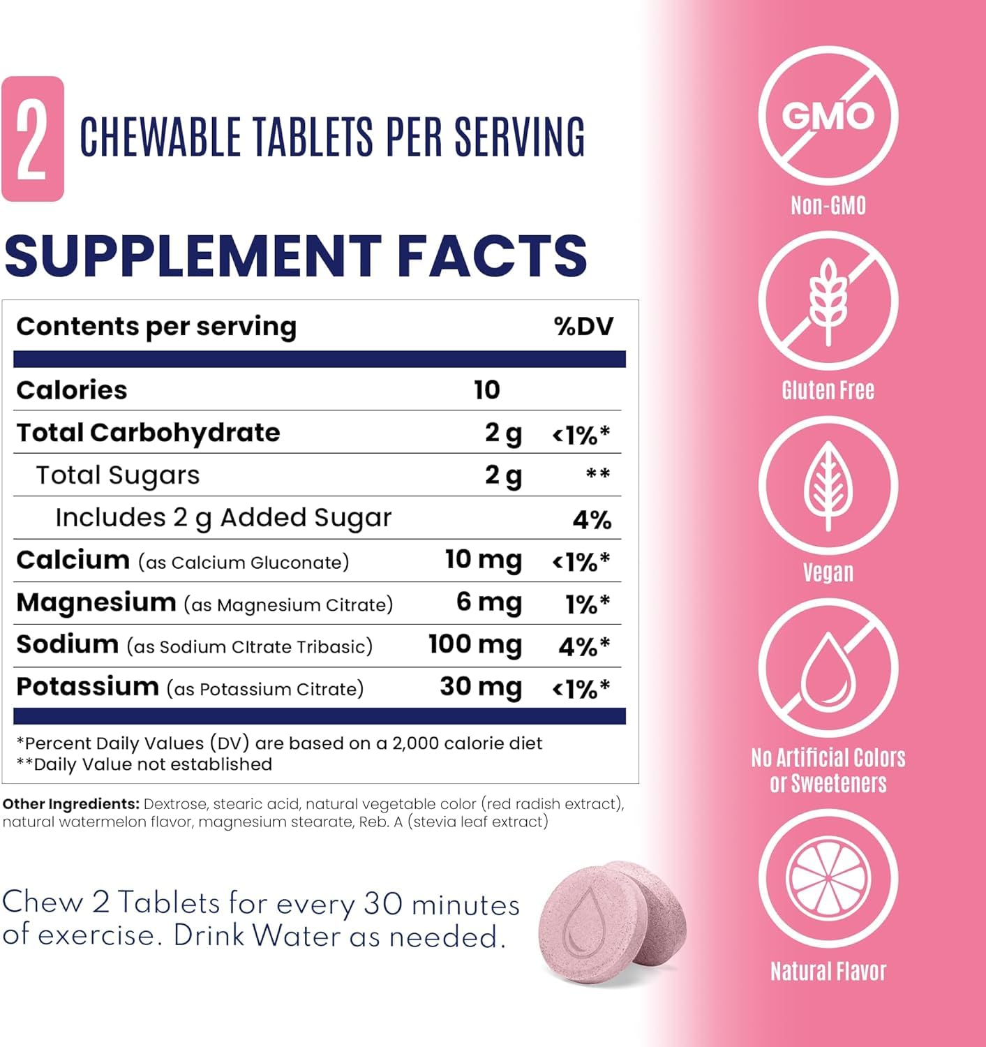 SaltStick Electrolyte FastChews Watermelon Chewable Tablets, 60 Count